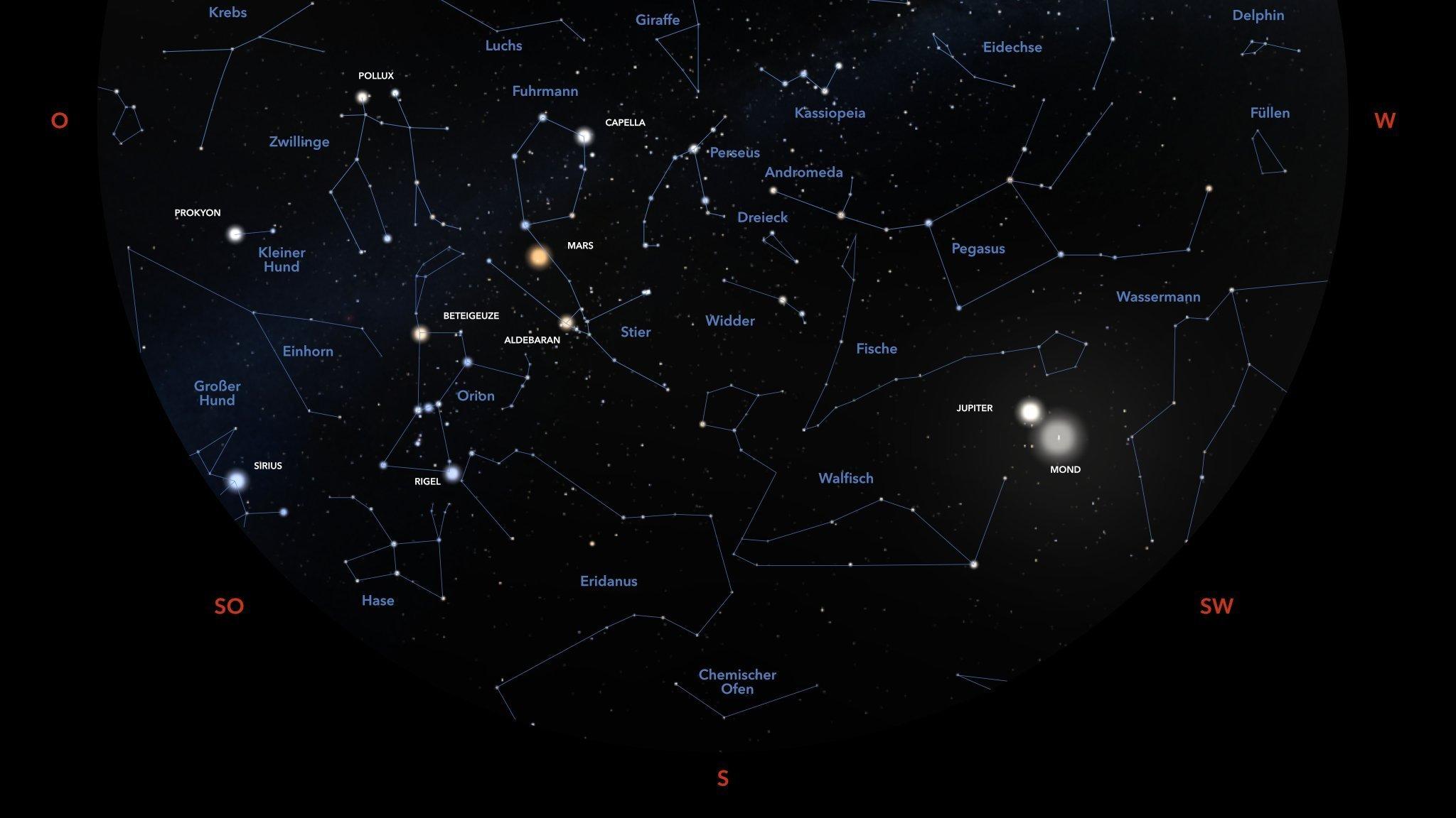 Die Himmelskarte zeigt die Position von Sternen und Planeten in Richtung Süden zum 1. Dezemebr 2022 um 22:30 Uhr (MEZ) für den Standort Frankfurt am Main.