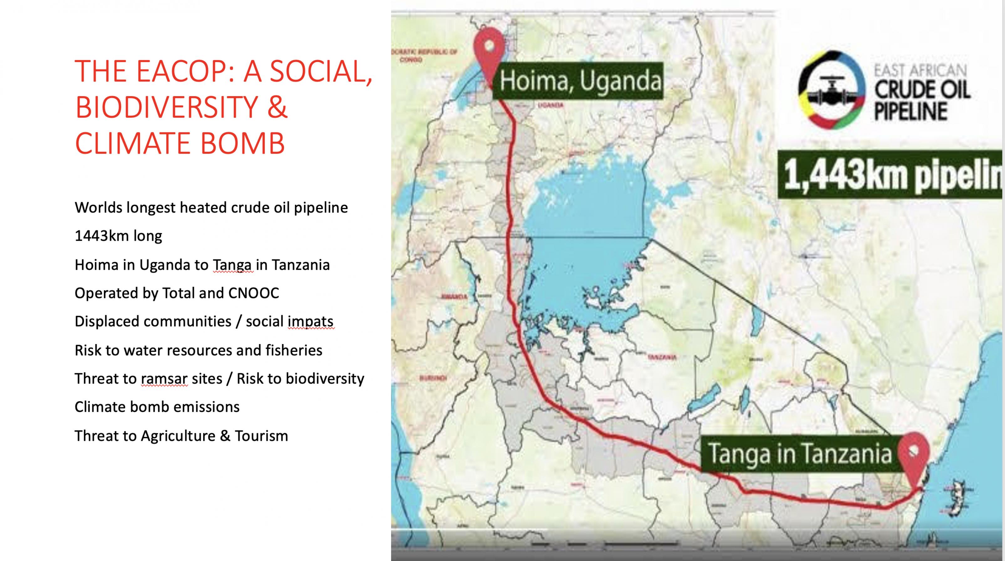 Karte mit dem Verlauf der East African Crude Oil Pipeline, kurz EACOP von Hoima in Uganda bis Tanga in Tanzania