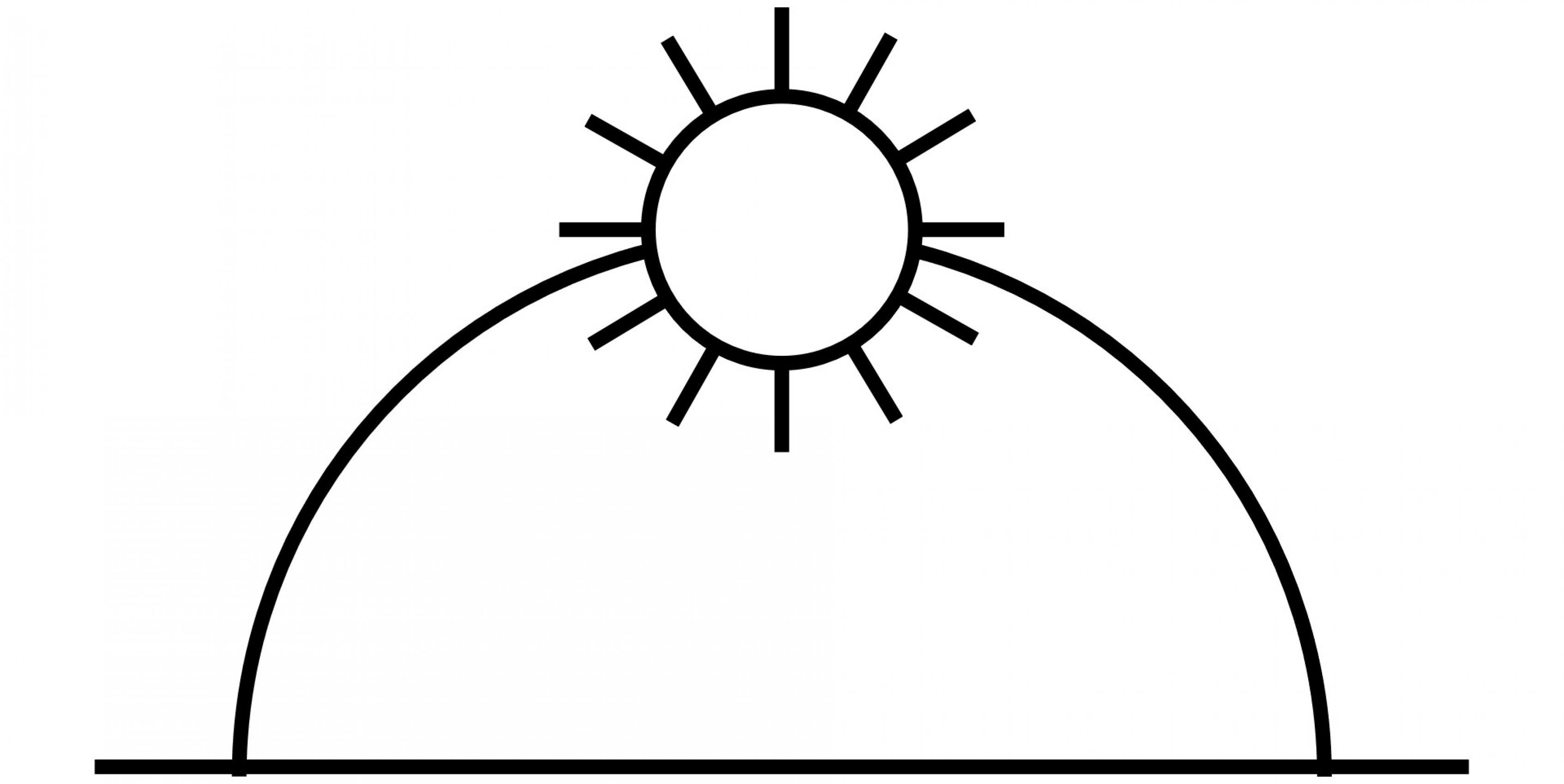 Grafik zeigt den Lauf der Sonne. Die Sonne steht am höchsten Punkt.