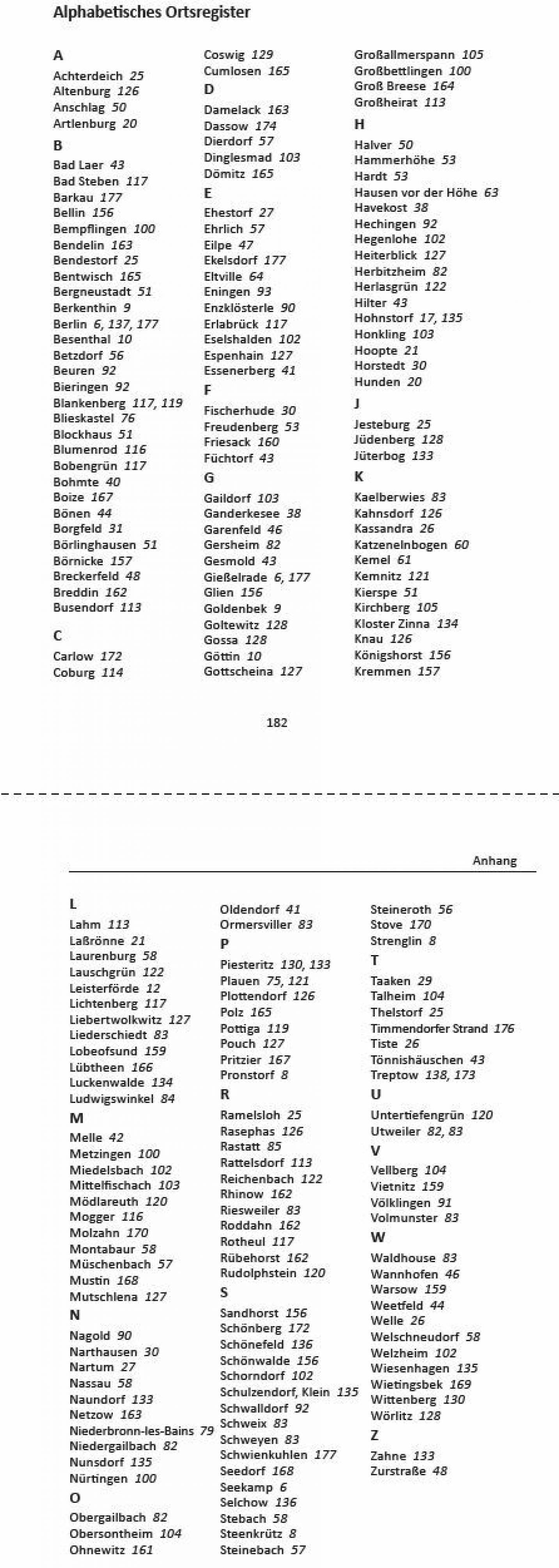 Zwei Seiten aus dem Buch „Zwei Räder, ein Land“, die das gesamte Ortsregister enthalten.