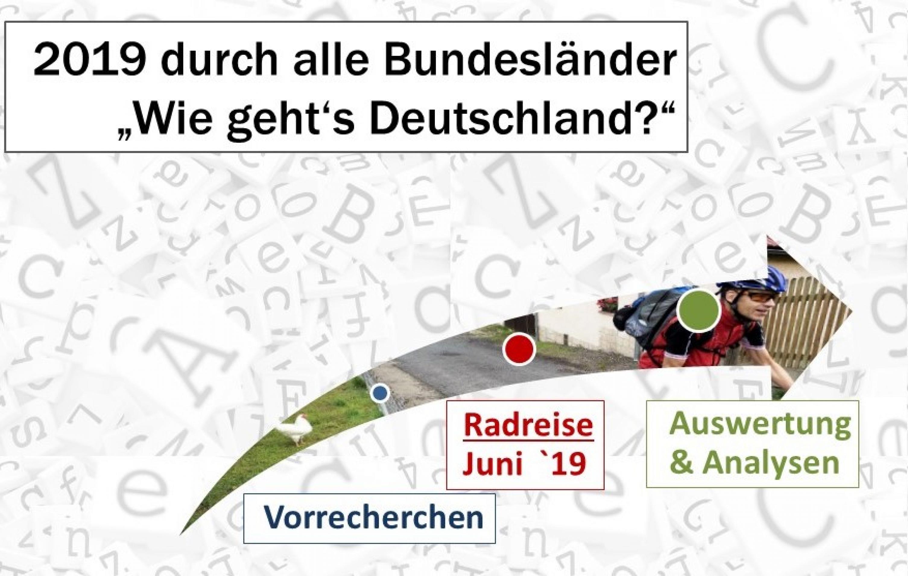 Recherche-Schema des Autors Martin C Roos für Deutschland 2019: bis Mai erfolgen die Vorrecherchen, im Juni fährt Roos mit dem Rennrad über 2300 Kilometer durch alle 16 Bundesländer, danach erfolgen Auswertung, Analysen und Schreiben.