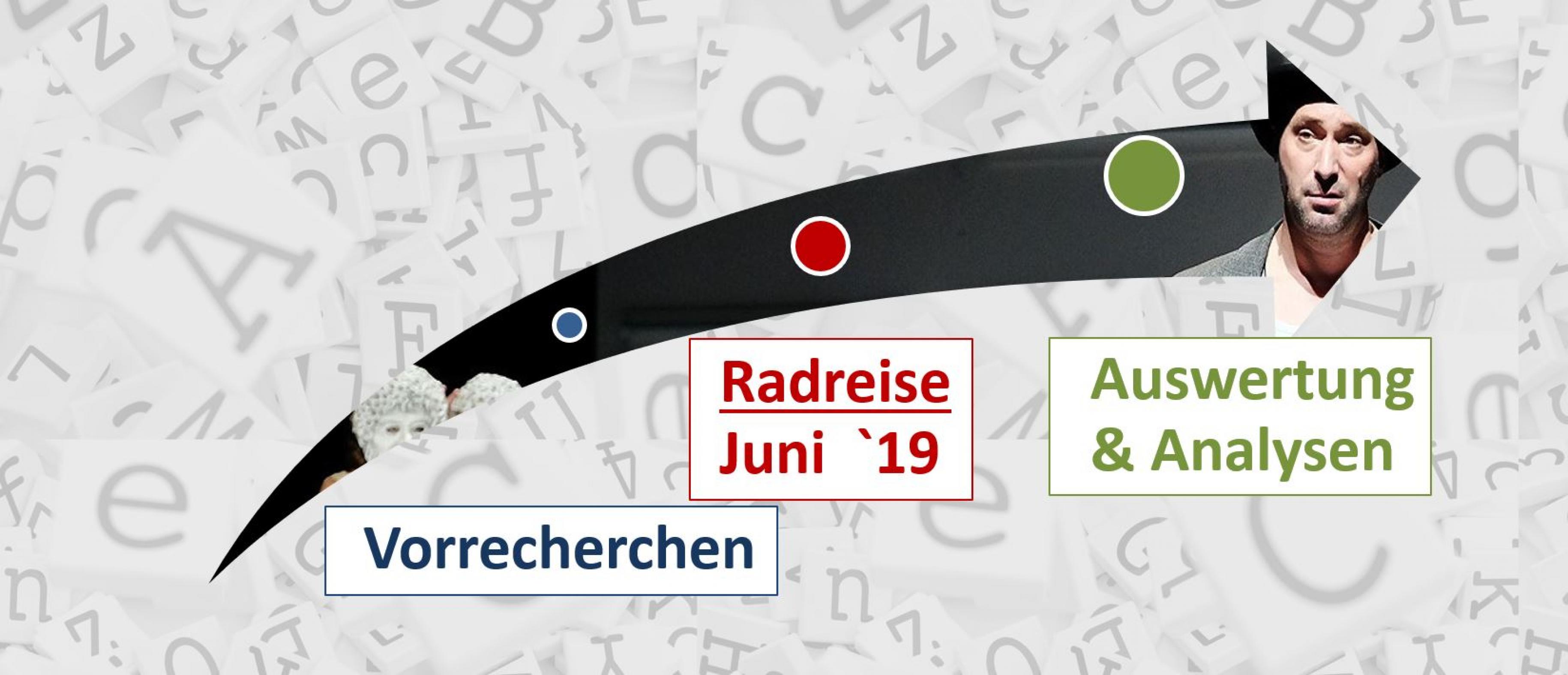 Recherche-Schema des Autors Martin C Roos für Deutschland 2019: bis Mai erfolgen die Vorrecherchen, im Juni fährt Roos mit dem Rennrad über 2300 Kilometer durch alle 16 Bundesländer, danach erfolgen Auswertung, Analysen und Schreiben.