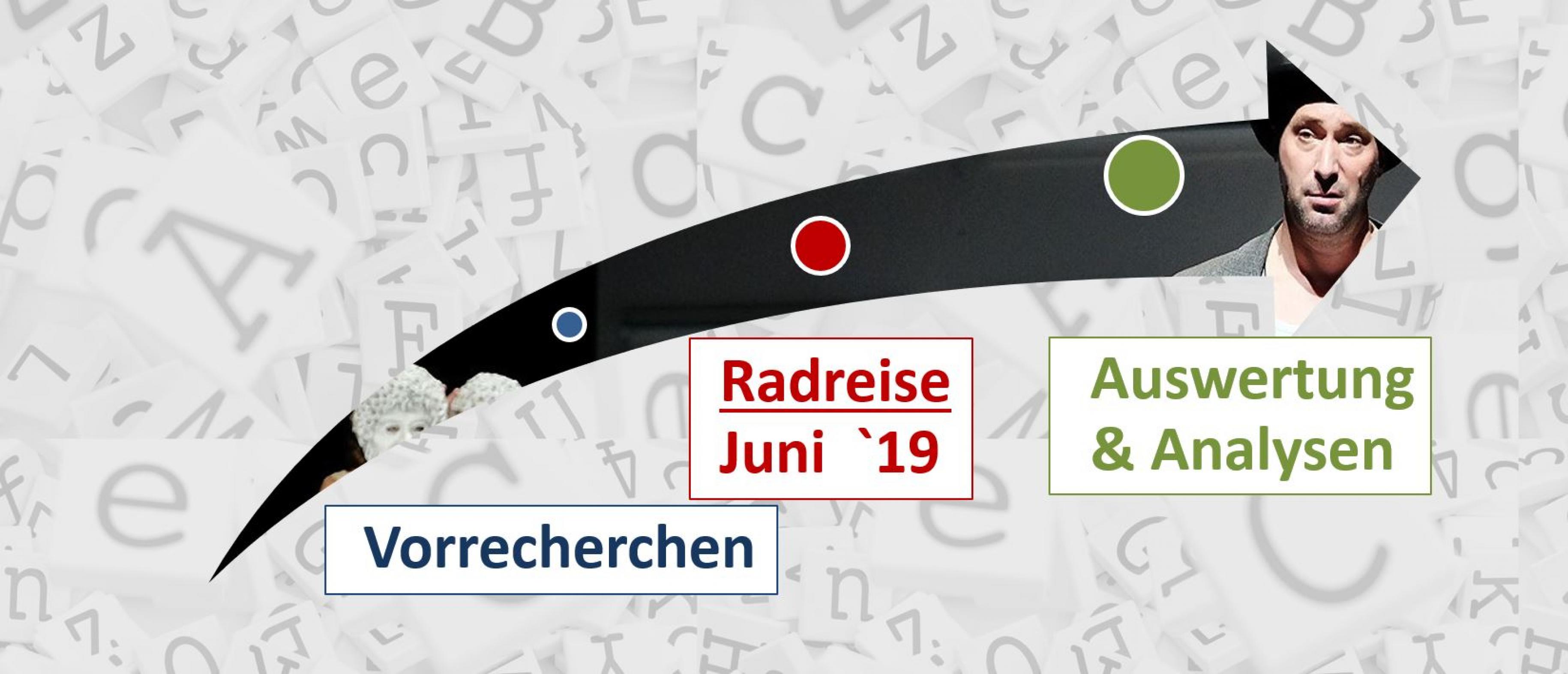 Recherche-Schema des Autors Martin C Roos für Deutschland 2019: bis Mai erfolgen die Vorrecherchen, im Juni fährt Roos mit dem Rennrad über 2300 Kilometer durch alle 16 Bundesländer, danach erfolgen Auswertung, Analysen und Schreiben.