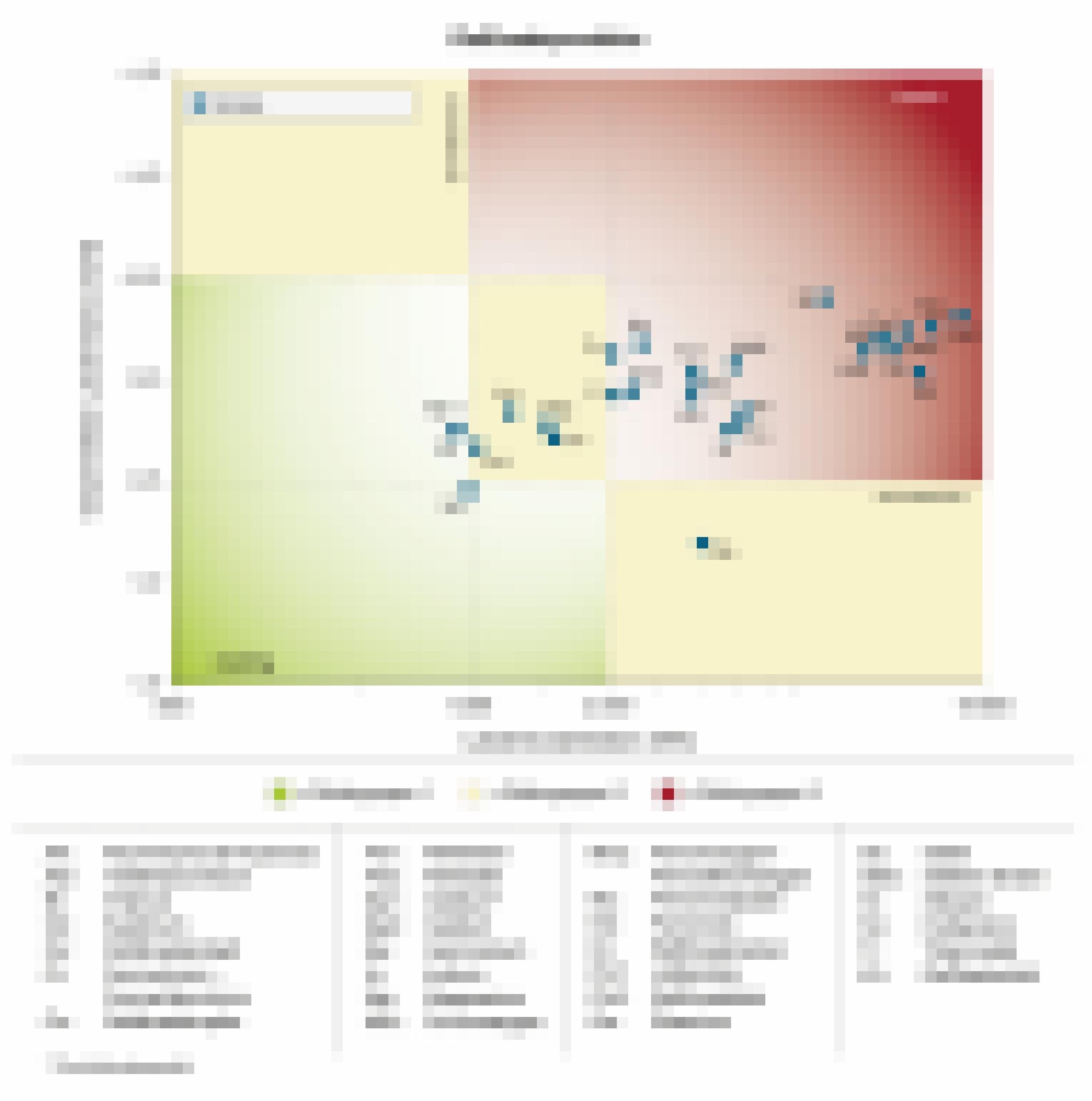 Analyse der Deutschen Rohstoffagentur: Auch bei der Weiterverarbeitung der Metalle (Raffinadeproduktion) zeigt sich eine hohe Marktkonzentration und hohe Länderrisiken. Hier dargestellt in einer Grafik