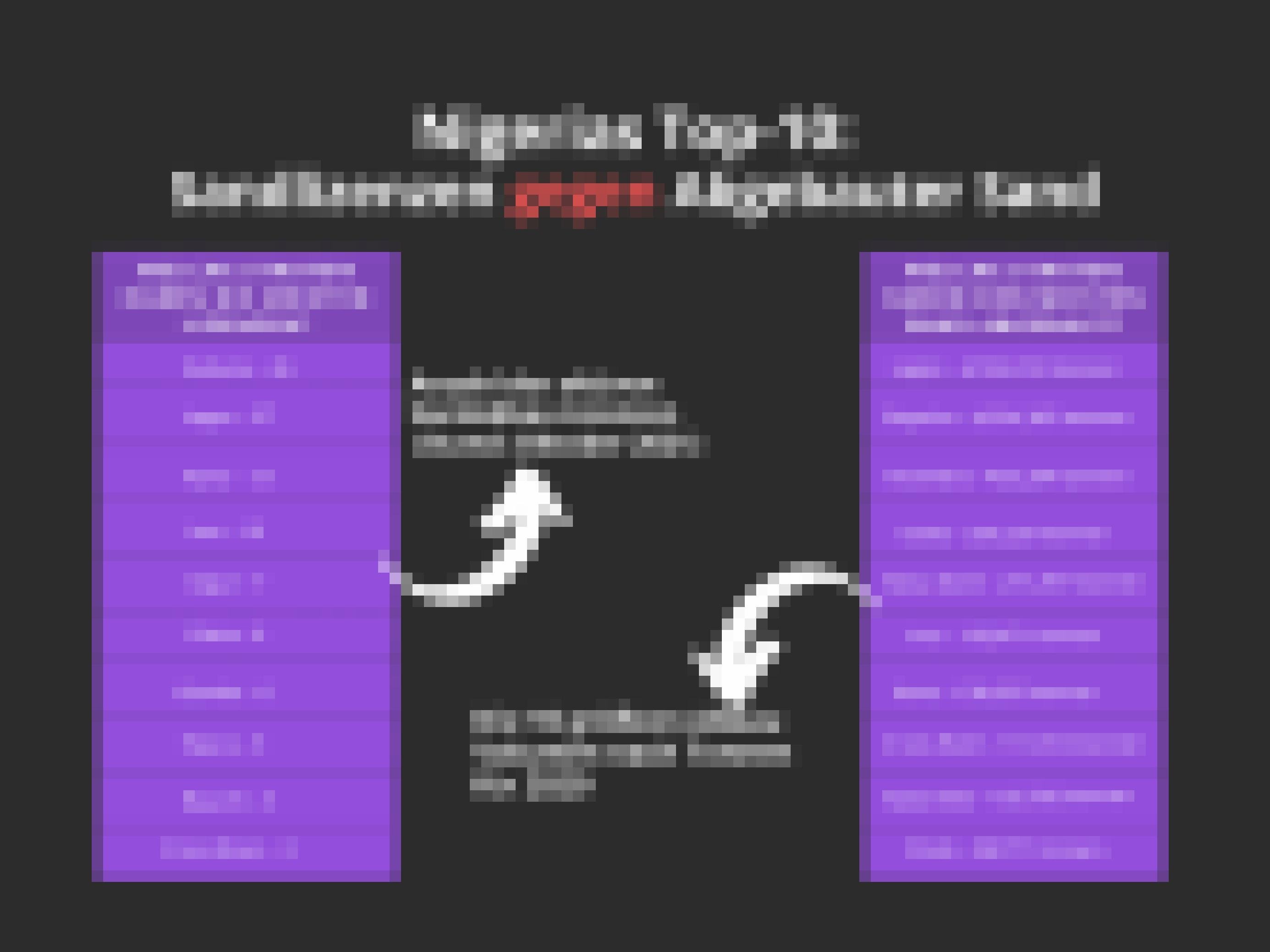 Grafik der 10 wichtigsten nigerianischen Bundesstaaten – Sandlizenzen und abgebauter Sand nach Volumen. 
Nigerias Top-10 Bundestaaten – Sandlizenzen gegen abgebauter Sand nach Volume.  
Links: Aus den Daten des Bergbauministeriums geht hervor, dass Nigeria über einige wenige Bergbaulizenzen verfügt, aber rechts zeigen die Daten des nigerianischen Statistikamtes, dass die Menge des abgebauten Sandes in Millionen Tonnen angegeben wird, und zwar von Staaten ohne Lizenzen.