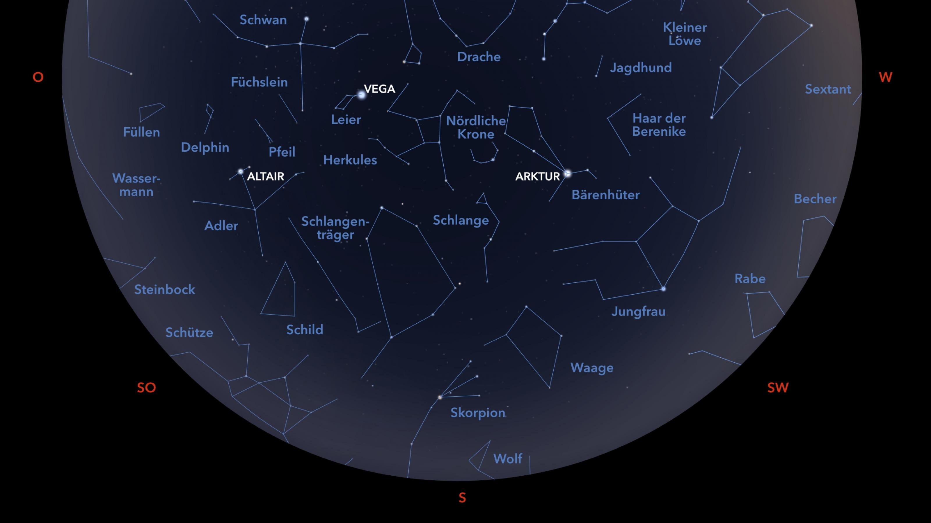 Das Bild zeigt die Positionen der Sterne beim Blick Richtung Süden für Anfang Juli 2022 gegen 23:00 Uhr MESZ für den Standort Frankfurt am Main.