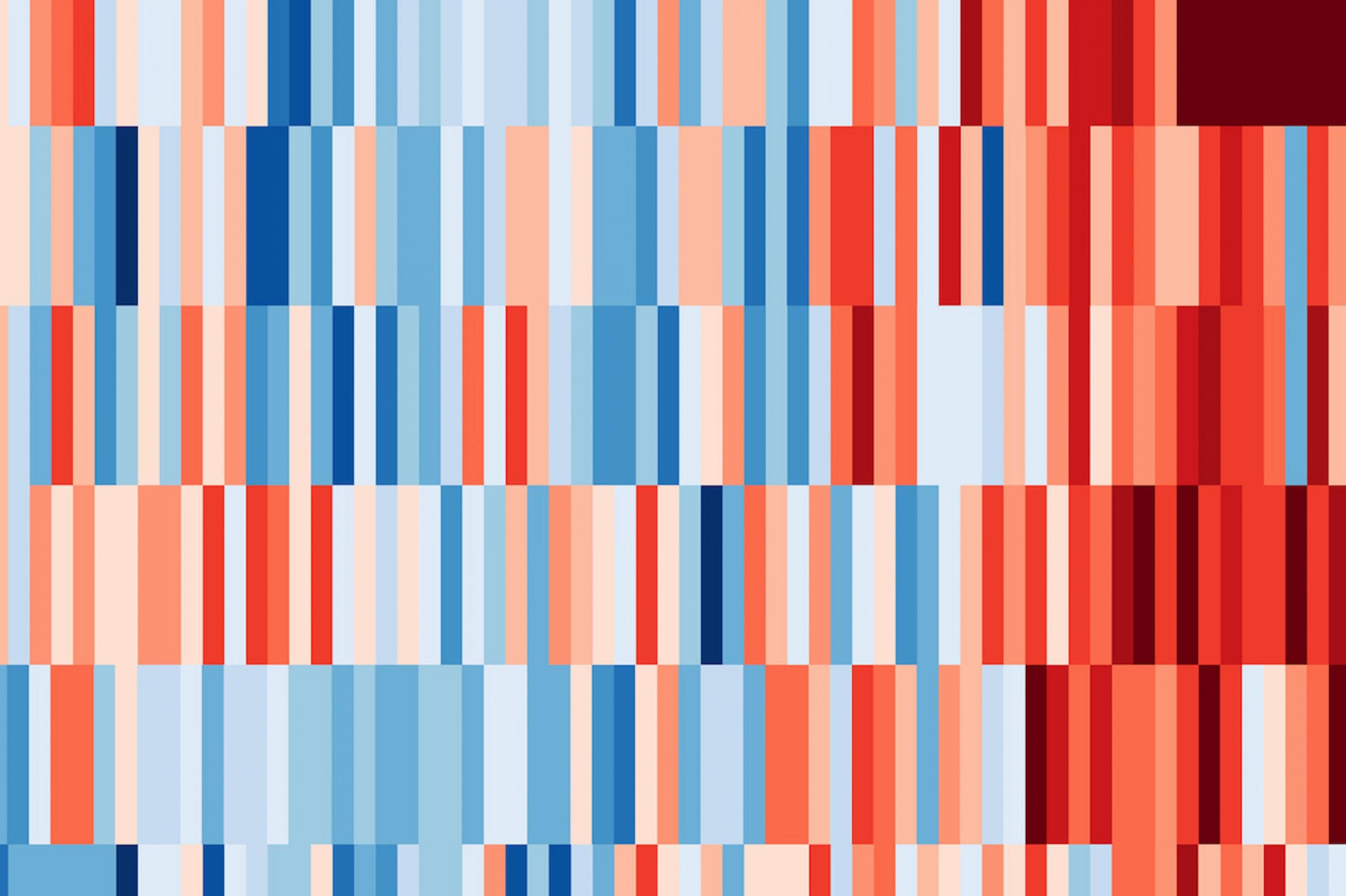 Eine Grafik mit vielen senkrechten blauen und roten Streifen, die in acht breiten, waagerechten Bändern angeordnet sind. – 
Warming Stripes 1901 bis 2018 für (von oben): die Welt, die Arktis, Deutschland, Norwegen, Grönland, die USA, Australien und Südafrika. Die Streifen haben jeweils eine eigene Farbskala.