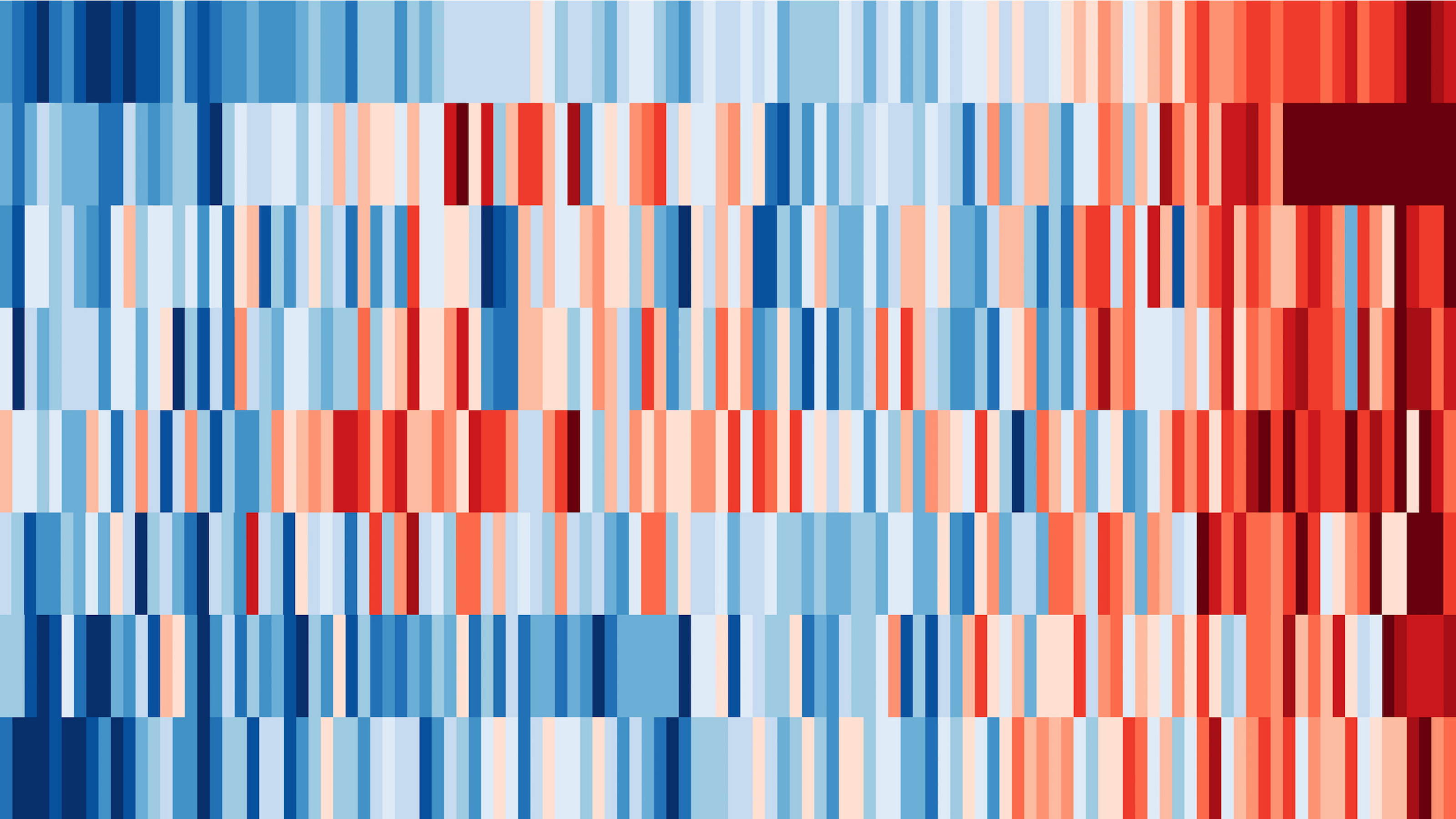 Eine Grafik mit vielen senkrechten blauen und roten Streifen, die in acht breiten, waagerechten Bändern angeordnet sind. – 
Warming Stripes 1901 bis 2018 für (von oben): die Welt, die Arktis, Deutschland, Norwegen, Grönland, die USA, Australien und Südafrika. Die Streifen haben jeweils eine eigene Farbskala.