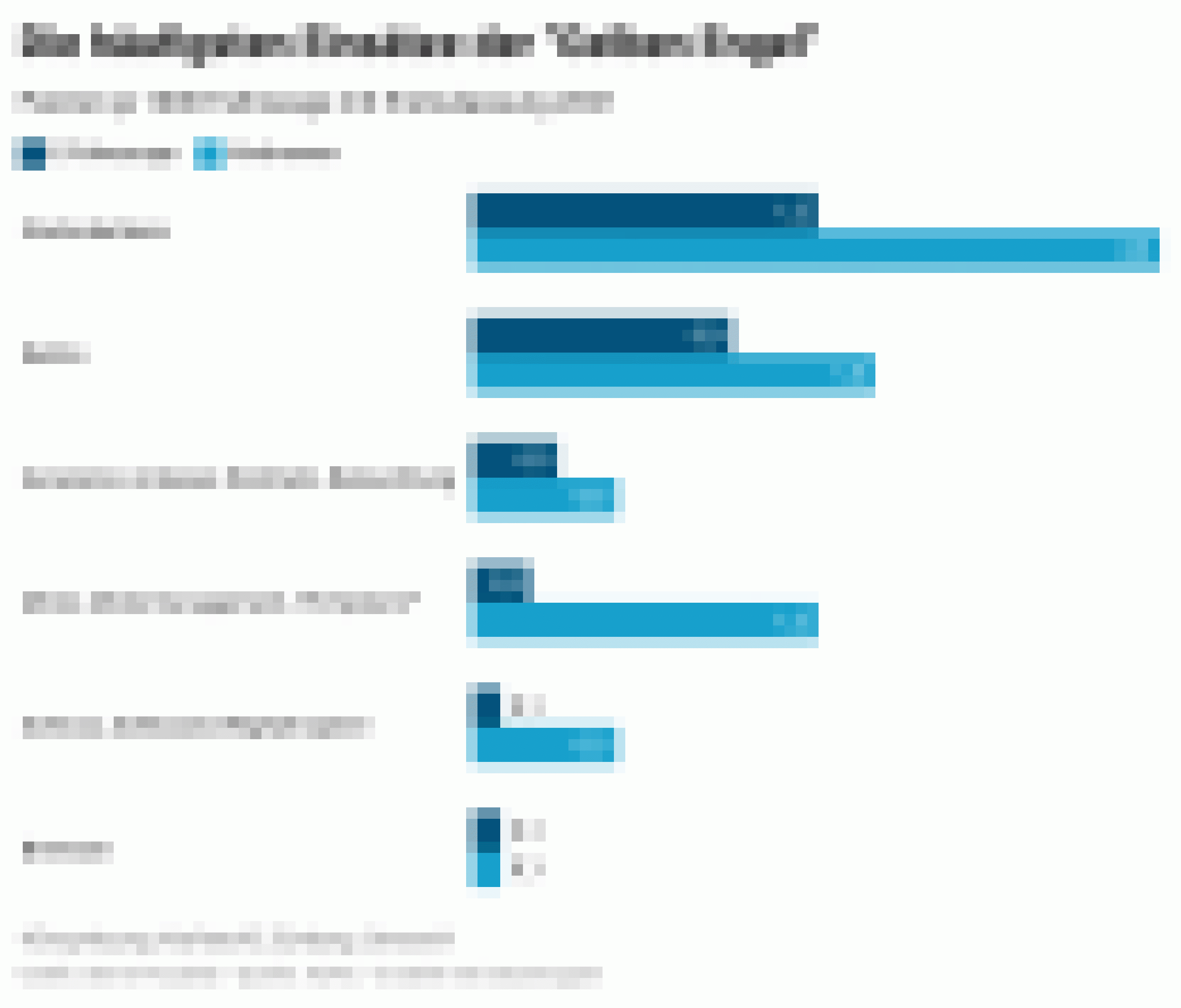 Grafik zeigt häufigste Pannenursachen, sortiert nach Verbrenner und E-Autos