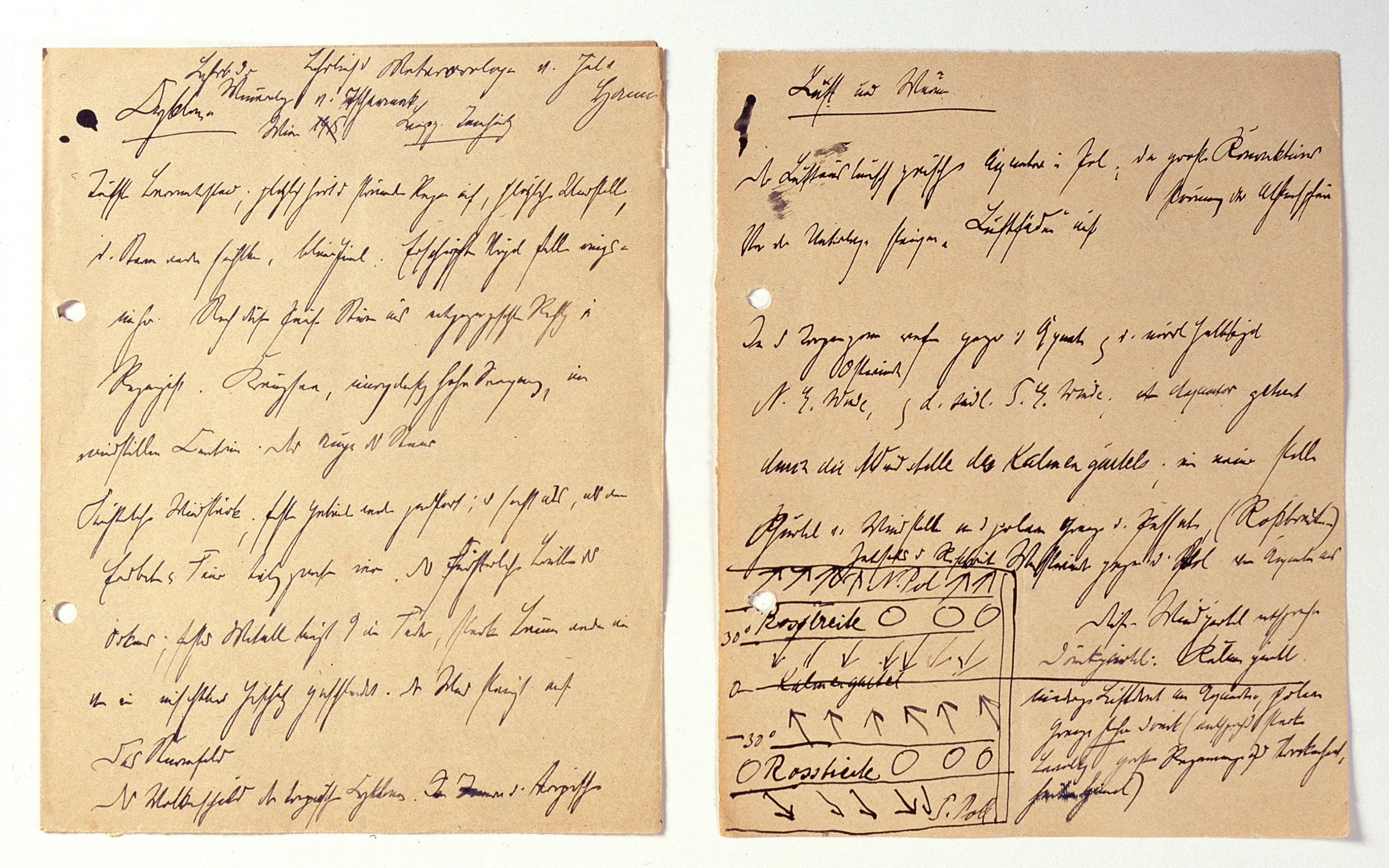 Handgeschriebene Notizen von Döblin.