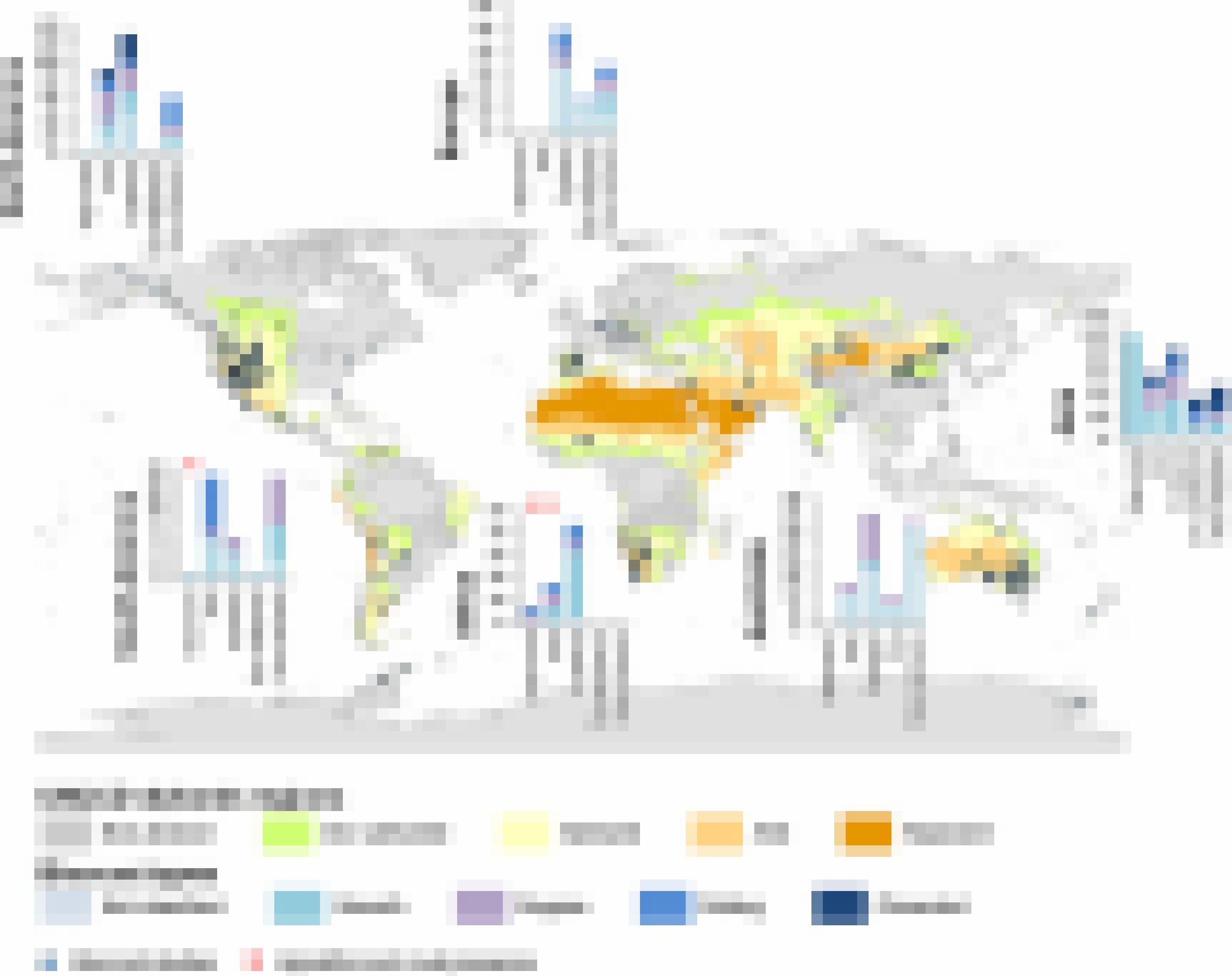 Weltkarte mit farbig unterschiedlich markierten Trockengebieten. Verschiedene Biokrustentypen sind ebenfalls angezeigt und nach Kontinent sowie Art der Region aufgeschlüsselt.