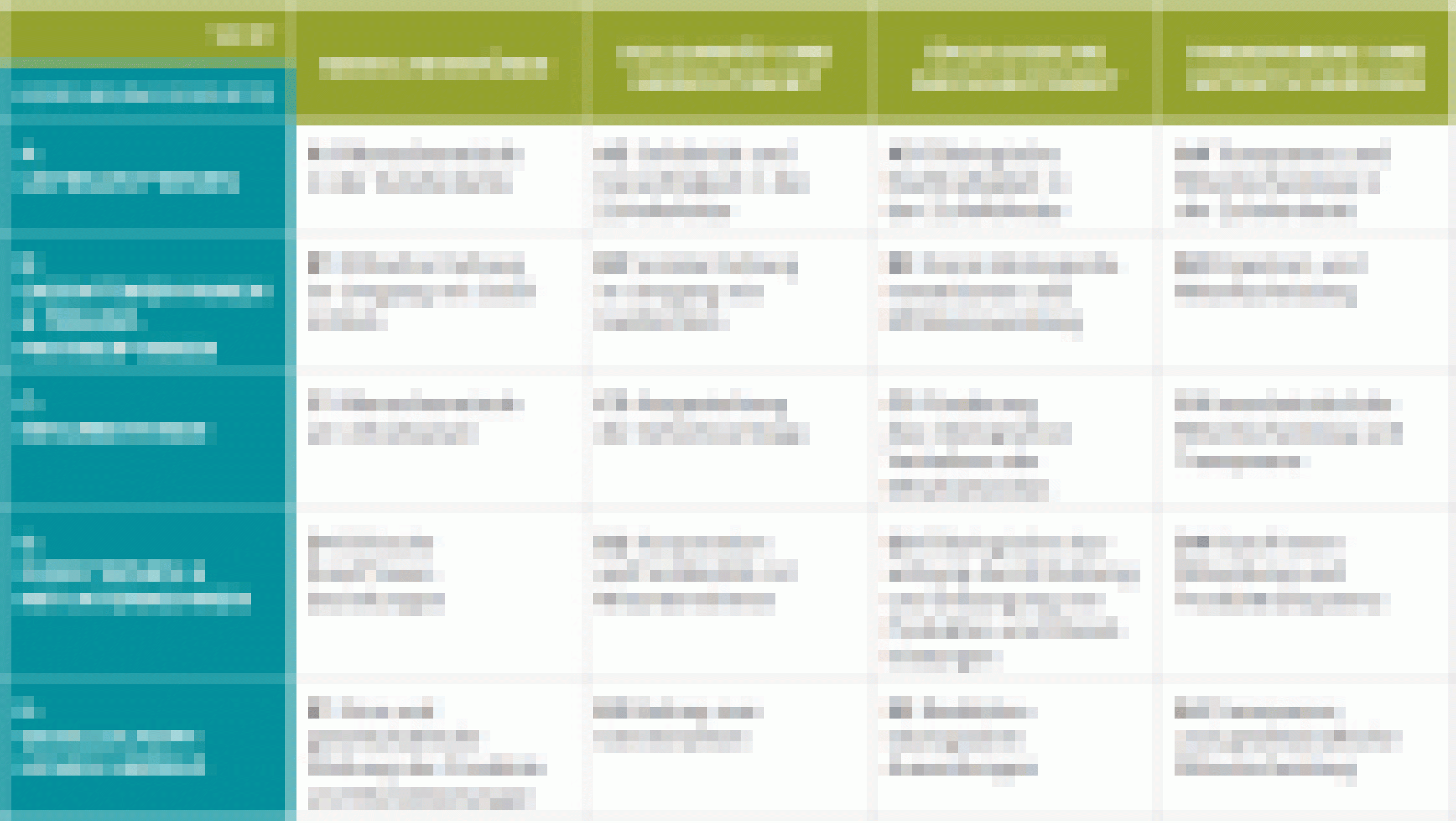 Die Grafik zeigt die Gemeinwohl-Matrix mit Kriterien nach denen unternehmerische Tätigkeiten bewertet werden können.