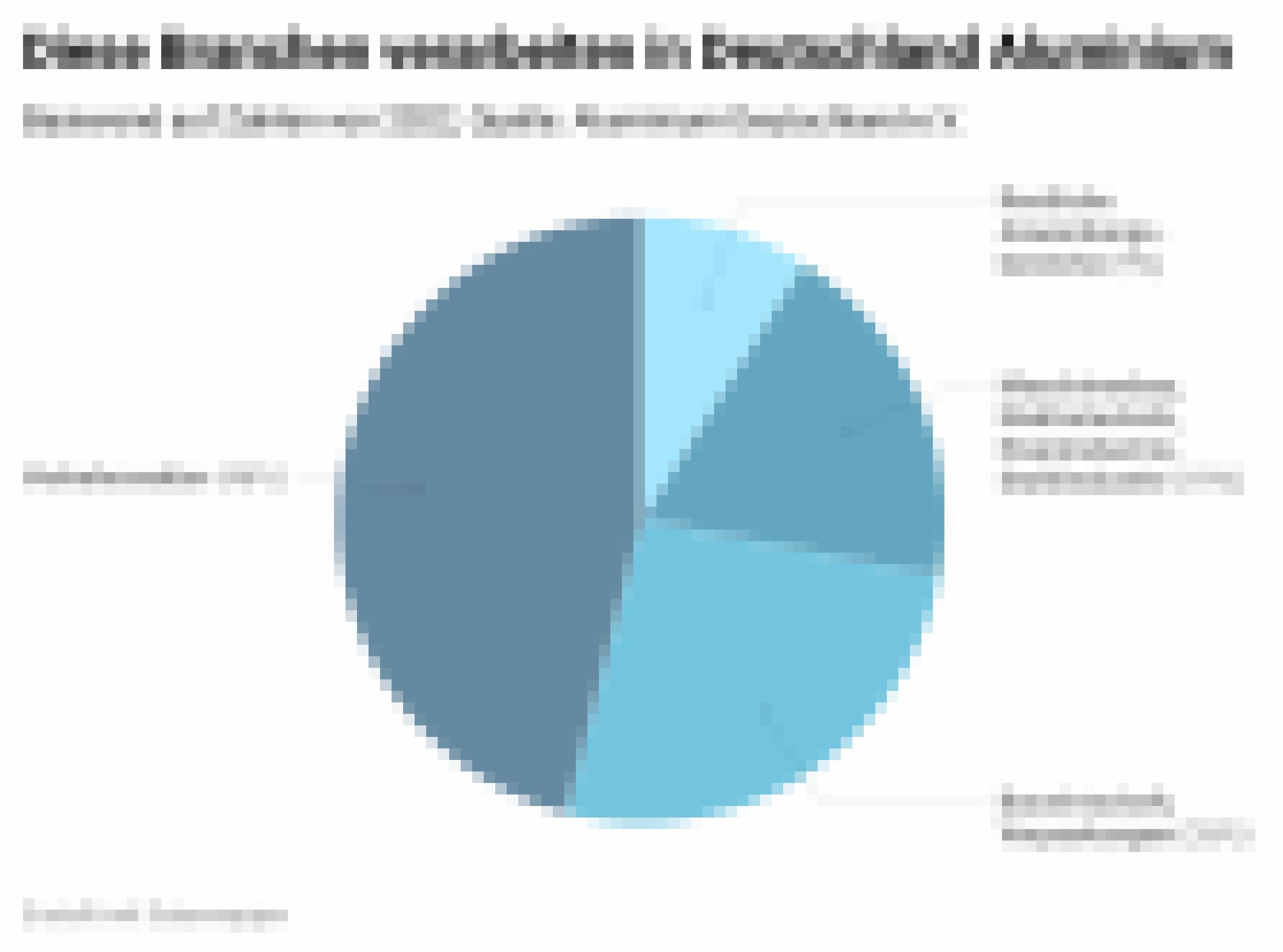 Eine Grafik zeigt in einem Tortendiagramm die Branchenanteile zum Aluminium-Verbrauch in Deutschland: Aluminium wird in Deutschland vor allem im Verkehrssektor verarbeitet (46 Prozent), größter Abnehmer ist dabei laut Branchenverband Aluminium Deutschland die Automobilindustrie. 26 Prozent der Aluminiumerzeugnisse fließen in Bauwirtschaft und Verpackungen. Auf die Industriebranchen (Maschinenbau, Elektrotechnik sowie Eisen- und Stahlindustrie) entfällt ein Anteil von 19 Prozent. Die restlichen Anwendungsbereiche kommen gemeinsam auf 9 Prozent. Gegenüber 2021 ist die Bedeutung des Verkehrssektors um 2 Prozentpunkte gestiegen, der Anteil von Bauwirtschaft und Verpackung hingegen um 2 Prozentpunkte gefallen. (Zahlen von 2022, Quelle: Aluminium Deutschland e.V.)