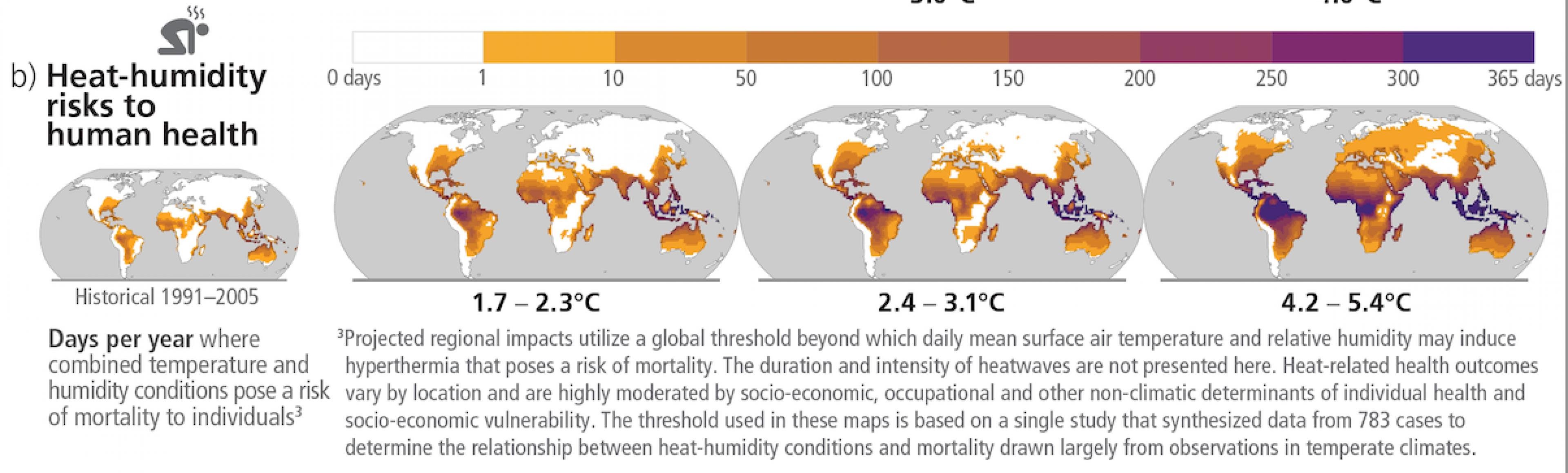 Diese Grafik zeigt: Hitze-Feuchtigkeitsrisiken bedrohen die menschliche Gesundheit.