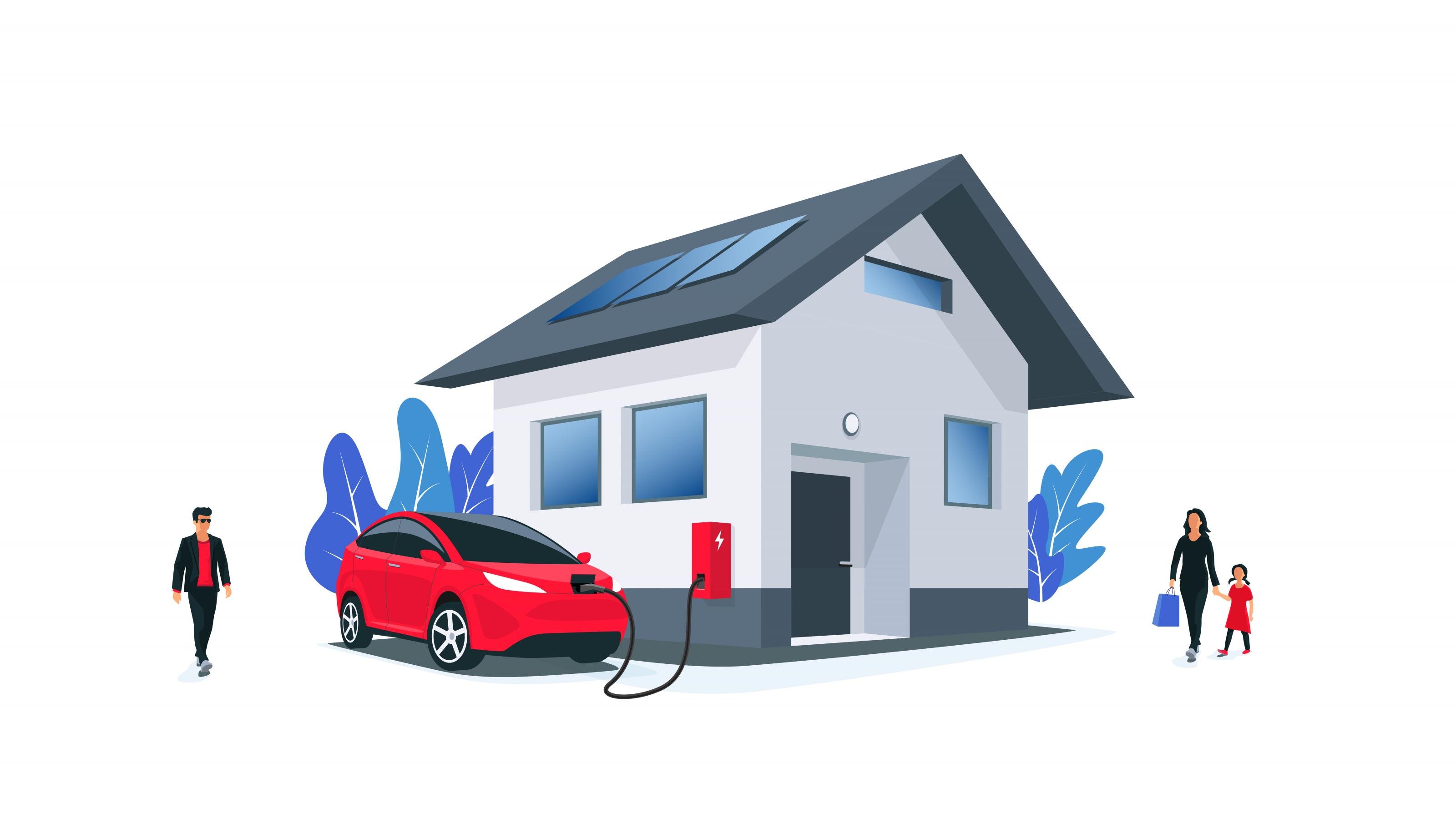 Ein Elektroauto parkt vor einem Haus und lädt an einer Wallbox Strom. Auf dem Dach des Hauses sind Solarpanels angebracht; vor dem Haus gehen Personen spazieren.