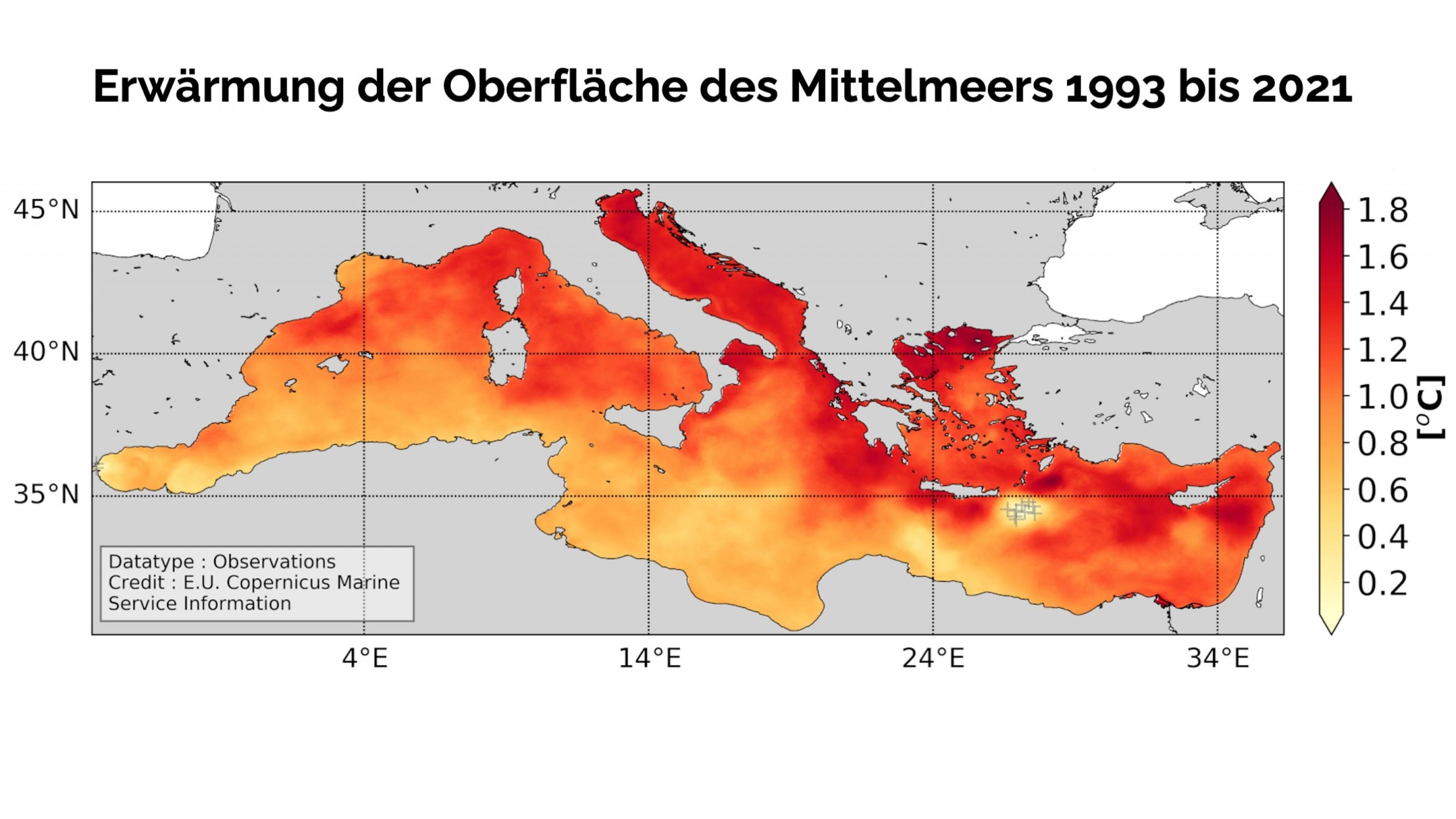 Landkarte des Mittelmeers mit verschiedenen Graden von Erwärmung zwischen 0 und 1,6 Grad. Besonders stark haben sich Adria und Levante erwärmt, weniger das Wasser vor Nordafrika.