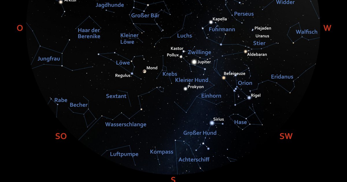 Sternenhimmel März 2026: Frühlingsanfang und Himmelsphänomene
