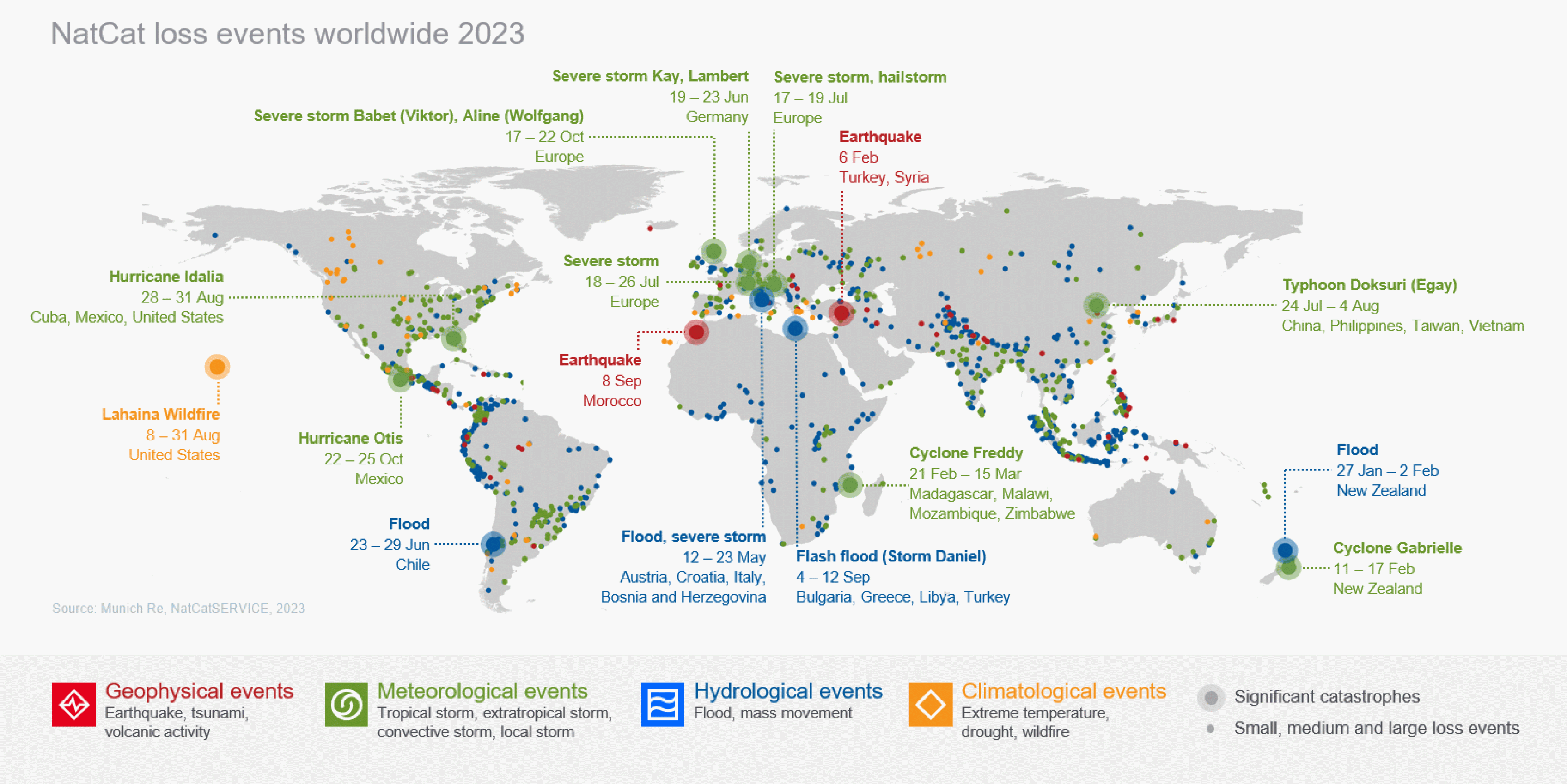 Grafik einer Weltkarte, auf der verschiedene Naturkatastrophen aus dem Jahr 2023 nach Art und Schwere verzeichnet sind.