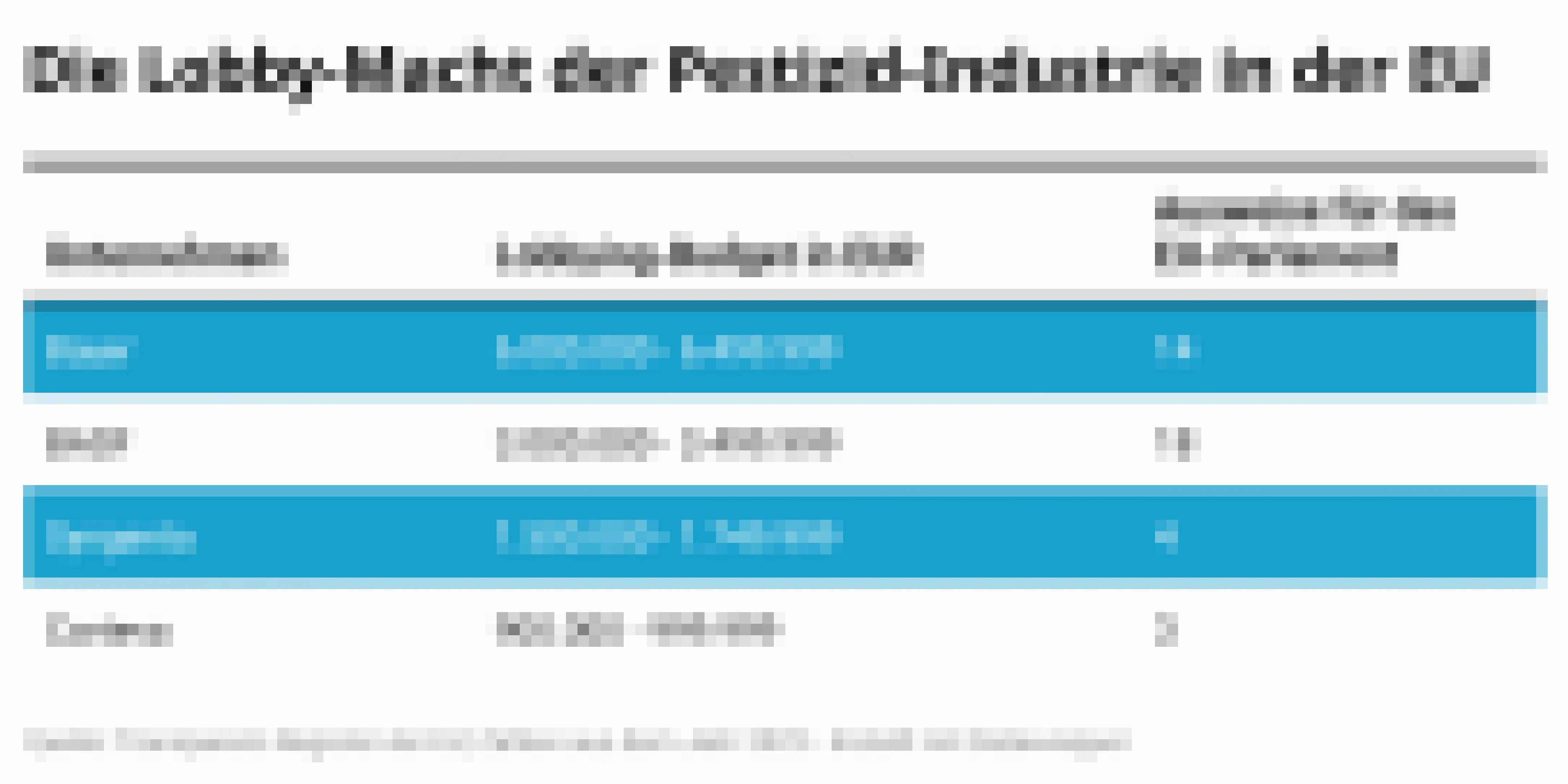 ine Tabelle zeigt, wie groß die Budgets der 4 größten europäischen Pestizid-Firmen sind: Bayer (6.000.000 – 6.499.999 €), BASF (3.000.000 – 3.499.999 €), Syngenta (1.500.000 – 1.749.999 €) und Corteva (900.000 – 999.999 €). Die Firmen bekommen zudem Hausausweise und können damit im EU-Parlament ein- und ausgehen.