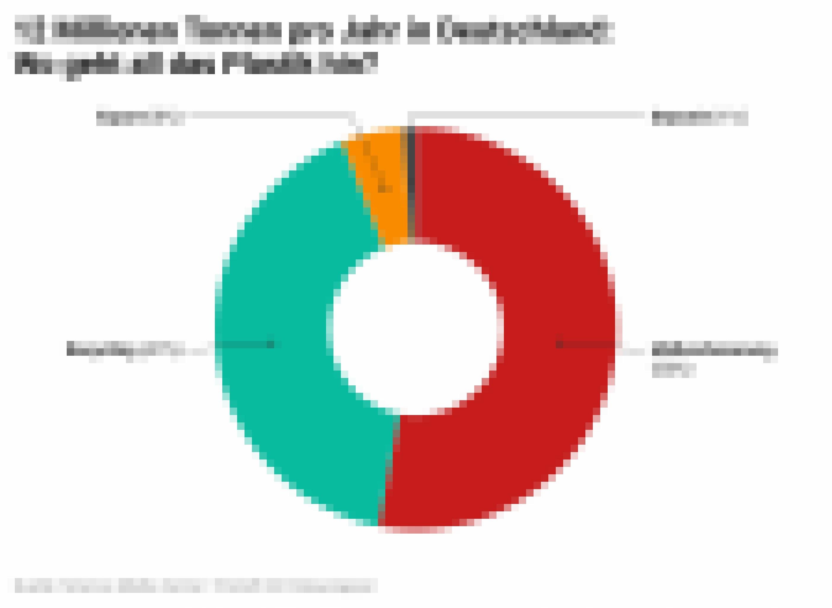 2021 wurden in Deutschland 12,4 Millionen Tonnen Kunststoff von Industrie und Haushalten verbraucht