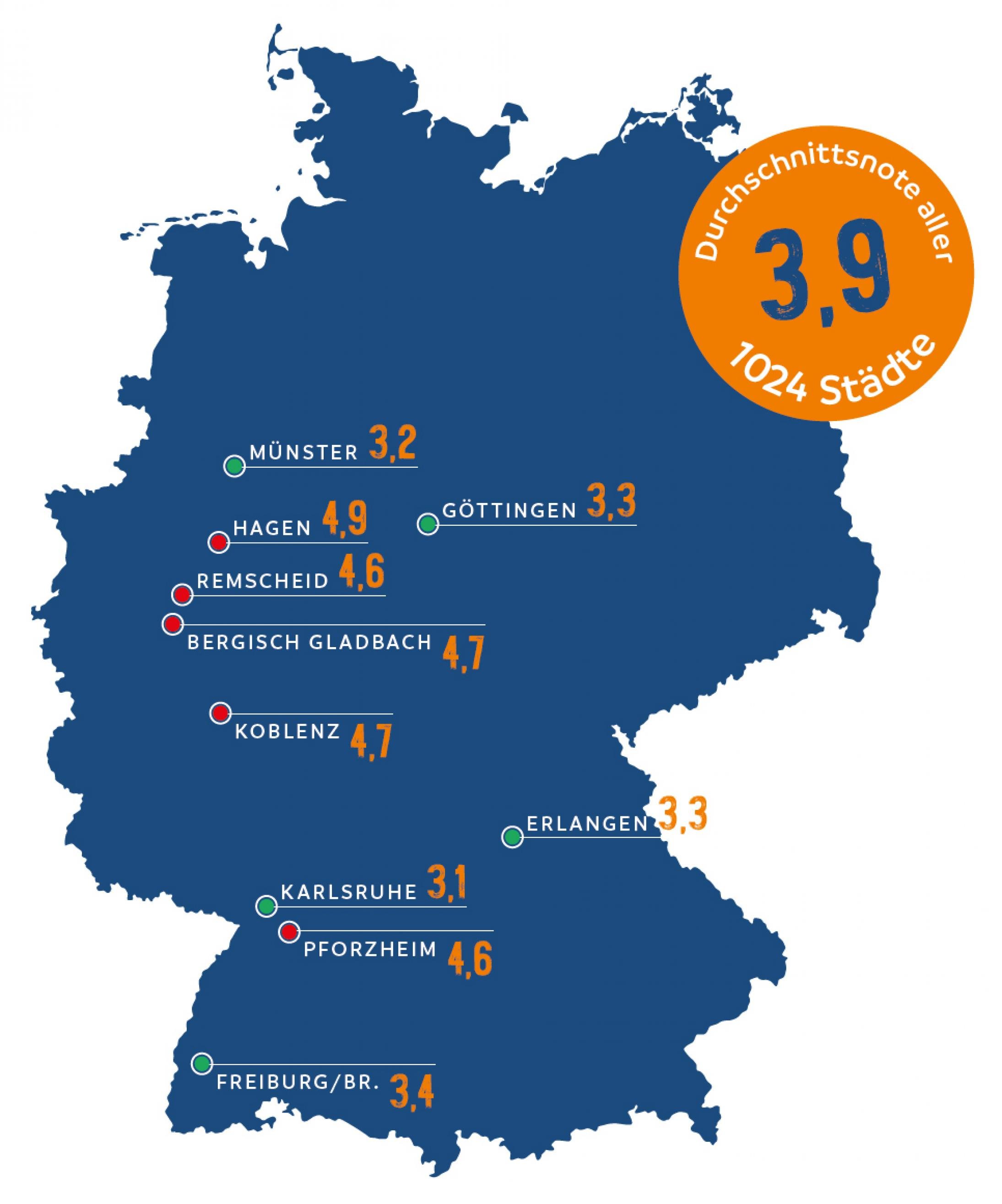 Auf der Deutschlandkarte haben Karlsruhe, Münster, Erlangen, Göttingen, Freiburg die besten Noten (knapp über 3). Die schlechtesten Noten besitzen Pforzheim, Remscheid, Bergisch Gladbach, Koblenz, Hagen, jeweils unter 4.