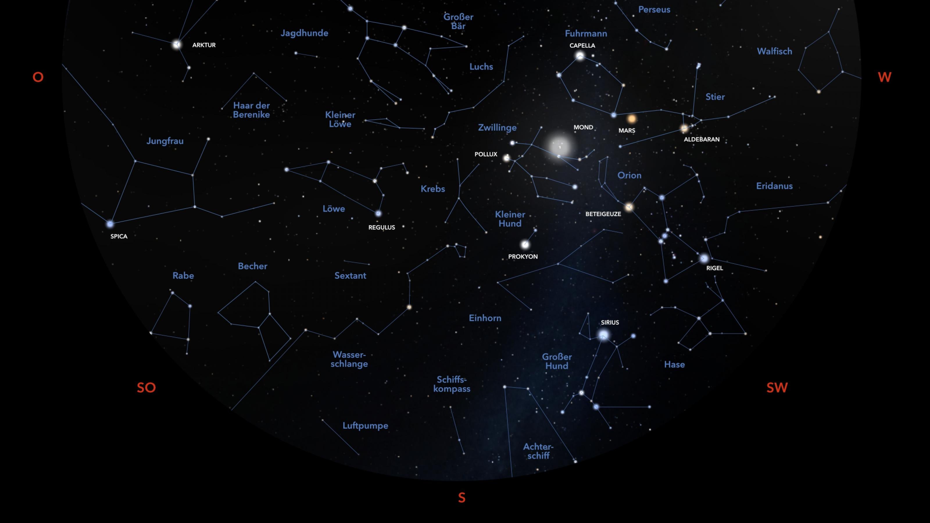 Die Positionen von Sternen und Planeten Anfang März 2023 gegen 22:30 Uhr MEZ in Richtung Süden für den Standort Frankfurt am Main.