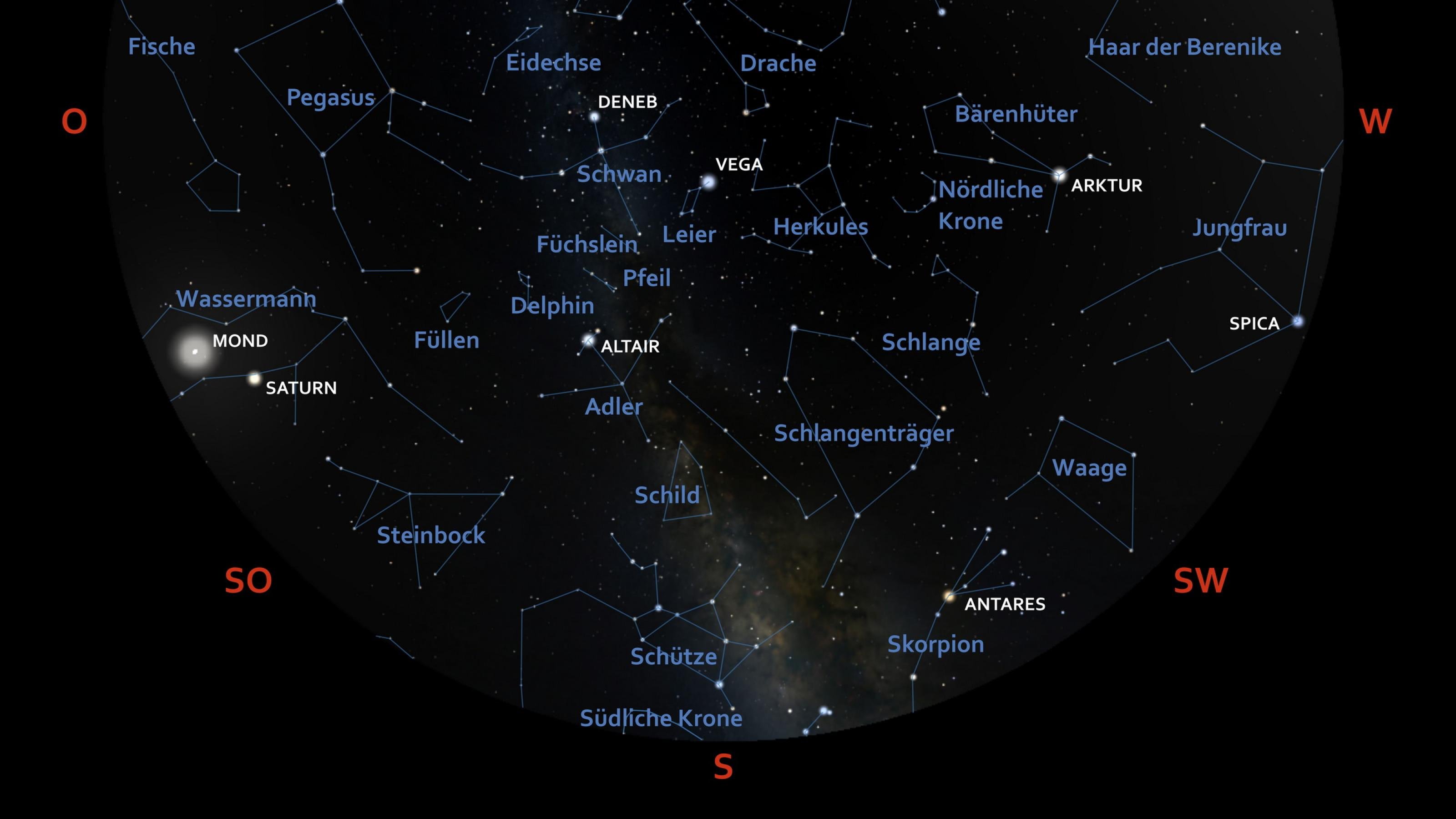 Die Himmelskarte zeigt die Position von Sternen, Mond und Planeten beim Blick in Richtung für Anfang August 2023 um 23:00 Uhr MESZ für den Standort Frankfurt am Main.