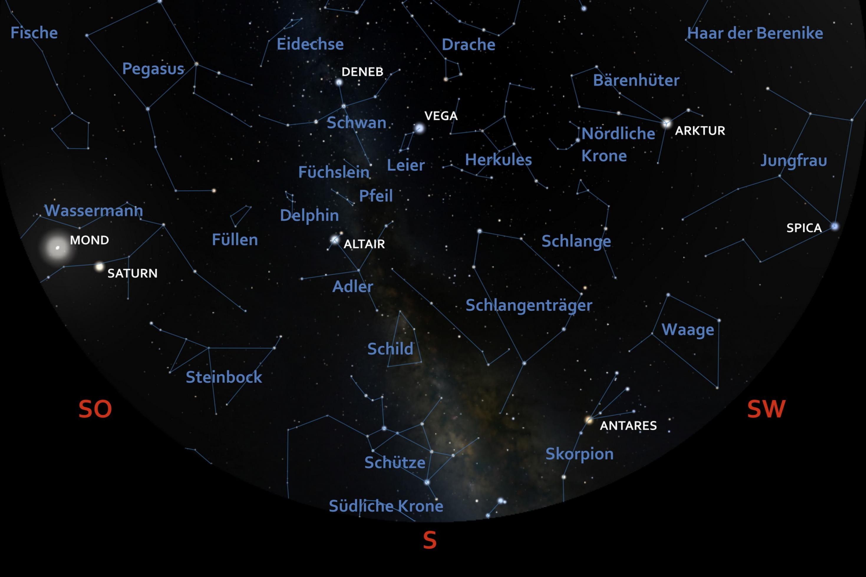 Die Himmelskarte zeigt die Position von Sternen, Mond und Planeten beim Blick in Richtung für Anfang August 2023 um 23:00 Uhr MESZ für den Standort Frankfurt am Main.