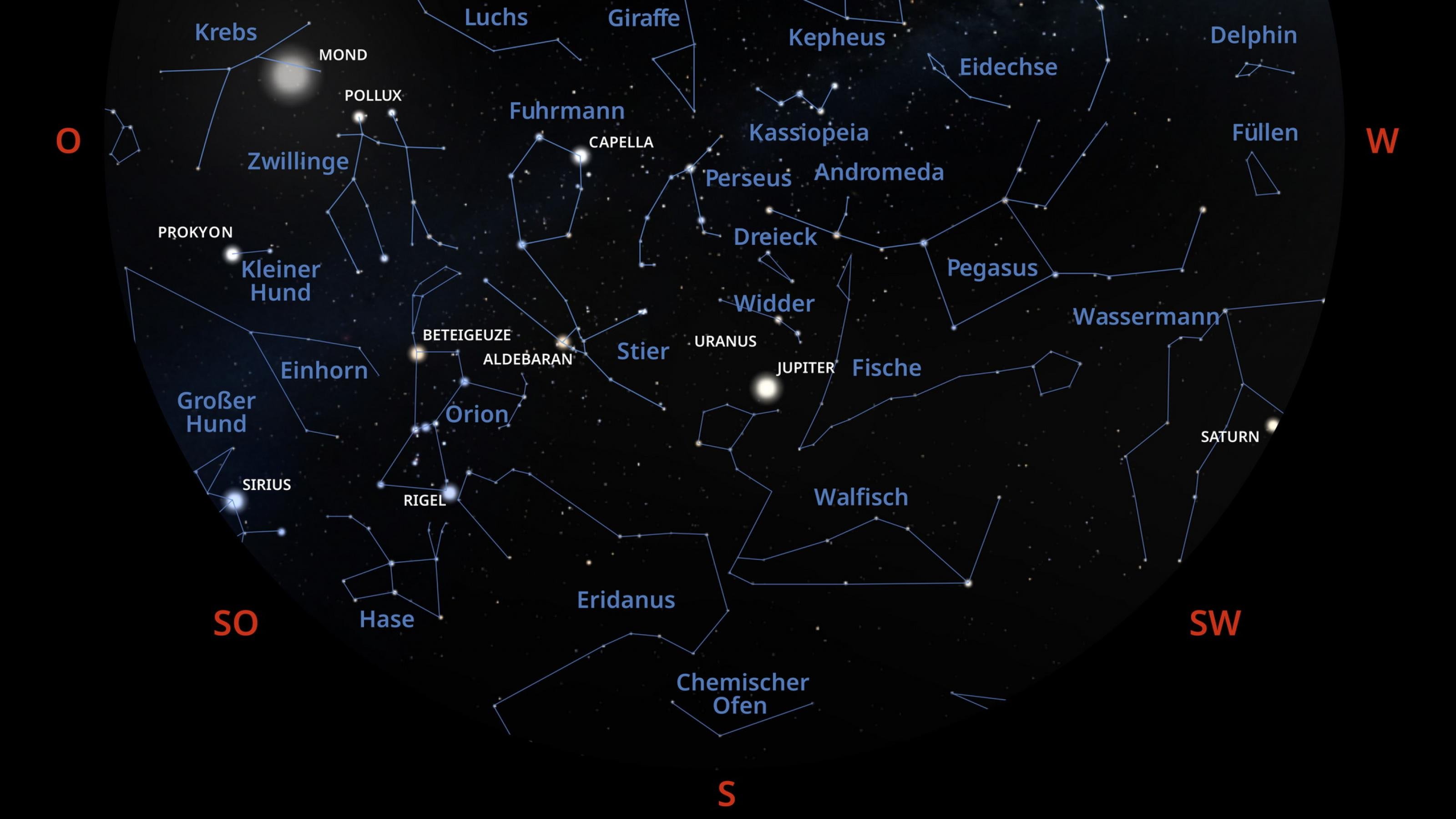 Die Himmelskarte zeigt die Positionen von Sternen und Planeten in Richtung Süden für Anfang Dezember 2023 gegen 22:30 Uhr für den Standort Frankfurt am Main