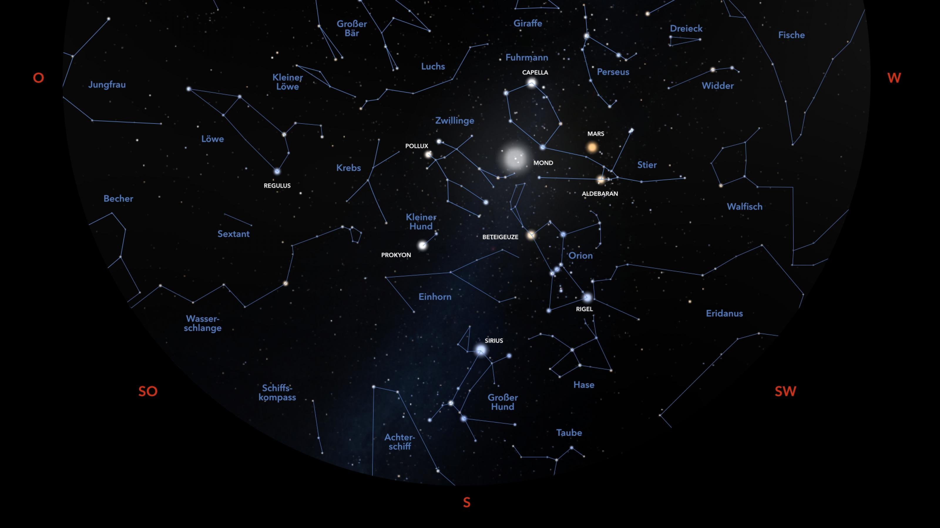 Die Sternkarte zeigt die Positionen von Sternen und Planeten mit Blick Richtung Süden für Anfang Februar gegen 22:30 Uhr für den Standort Frankfurt am Main.