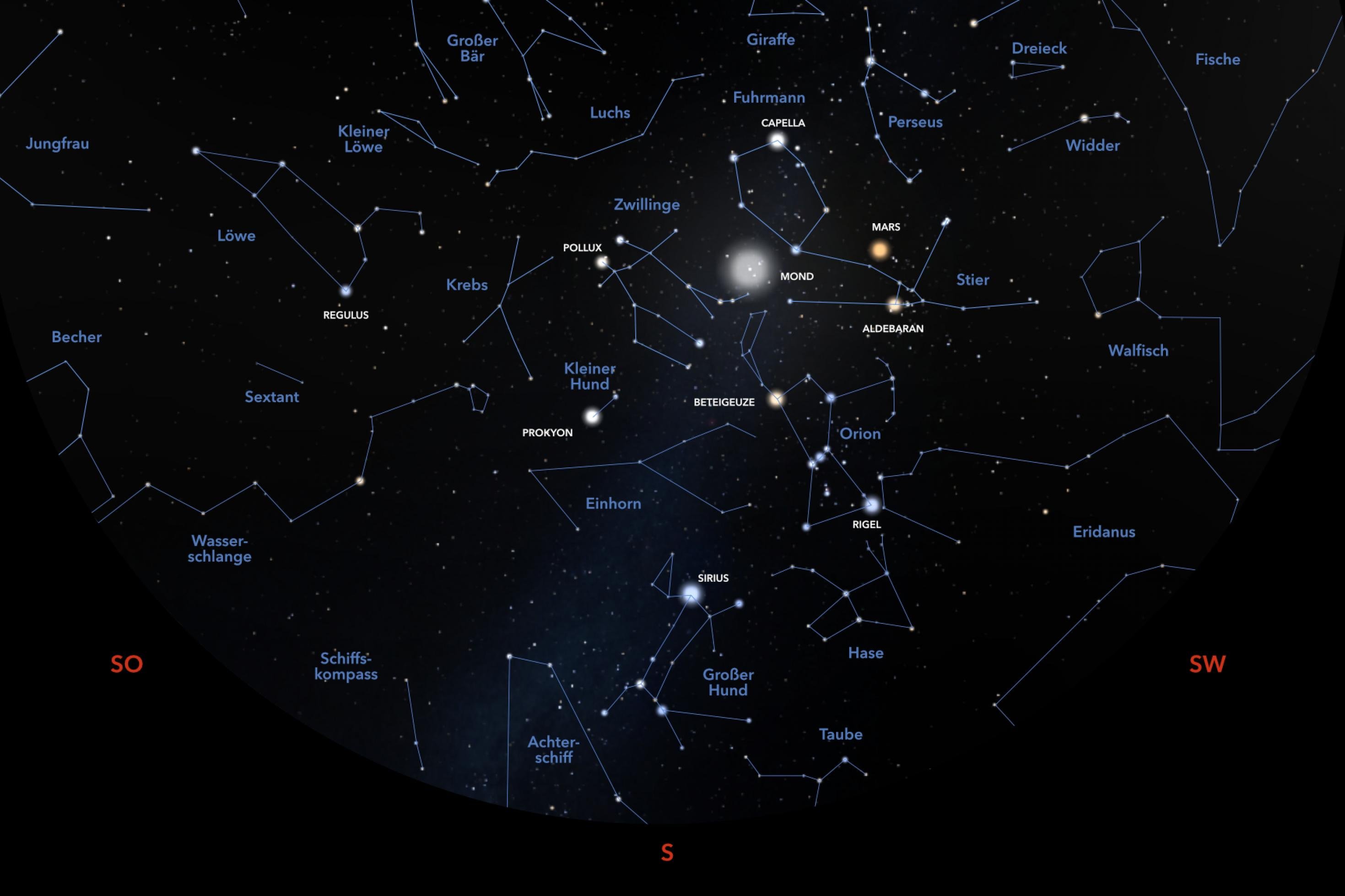 Die Sternkarte zeigt die Positionen von Sternen und Planeten mit Blick Richtung Süden für Anfang Februar gegen 22:30 Uhr für den Standort Frankfurt am Main.