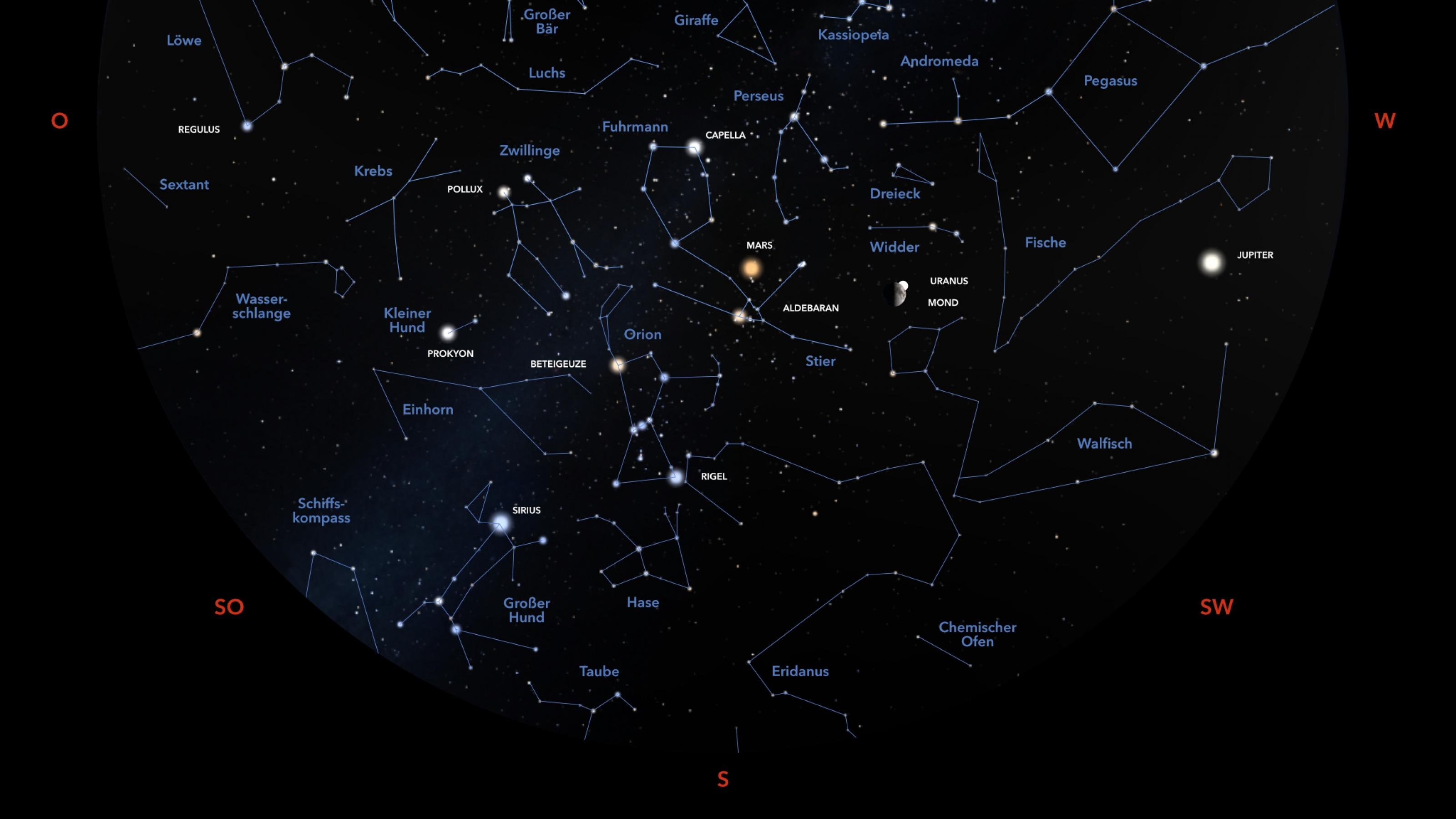 Auf dem Bild sind die Positionen von Sternen und Planeten mit Blick Richtung Süden für Anfang Januar gegen 22:30 Uhr für den Standort Frankfurt am Main.