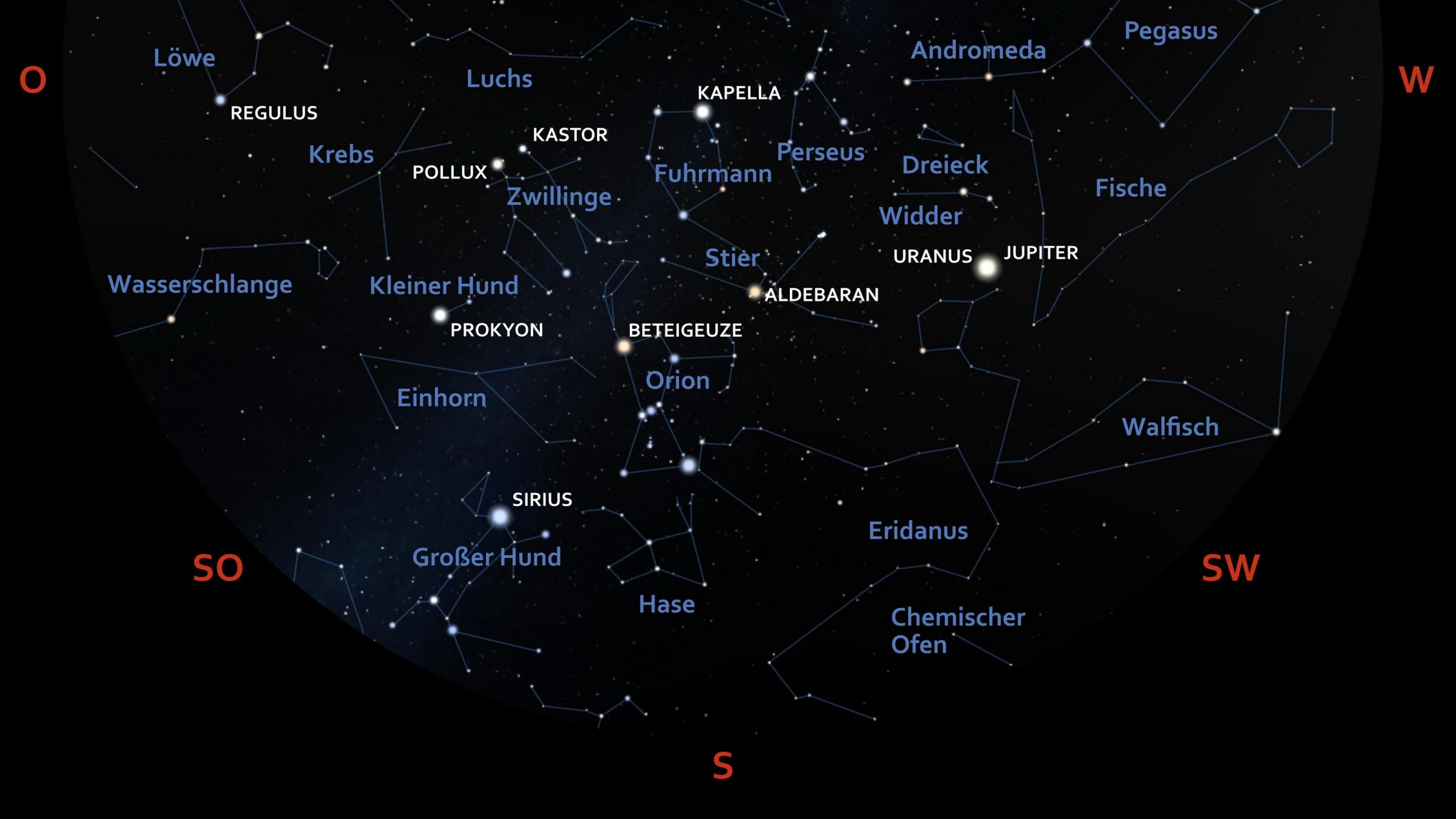 Auf dunklem HIntergrund sind helle Punkte zu sehen. Sie geben die Positionen von Sternen und Planeten für Anfang Januar 2024 gegen 22:30 Uhr MEZ beim Blick nach Süden für den Standort Frankfurt am Main an.