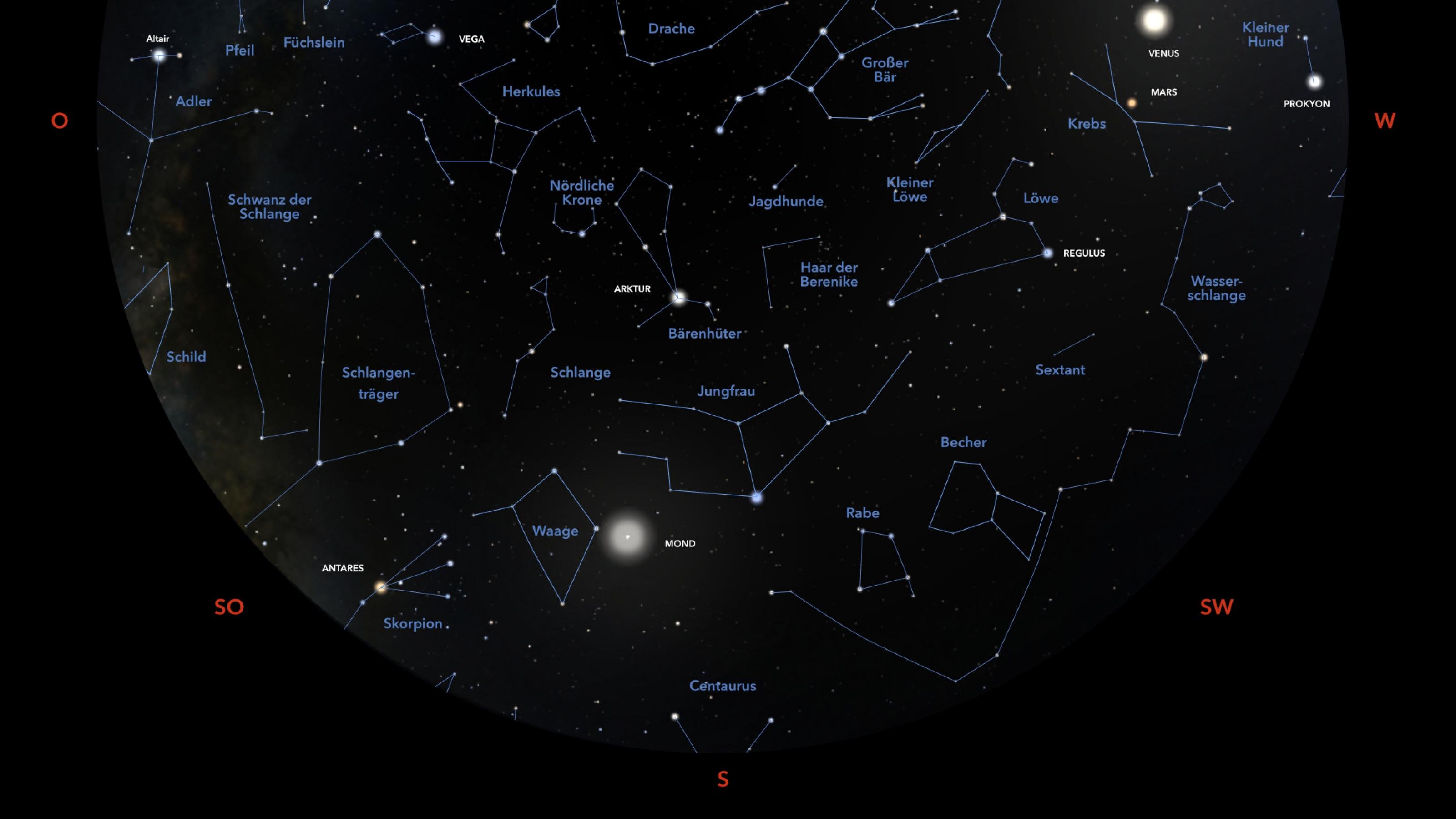 Das Bild zeigt die Positionen von Sternen und Planeten beim Blick in Richtung Süden Anfang Juni 2023 gegen 22:30 Uhr MESZ für den Standort Frankfurt am Main.