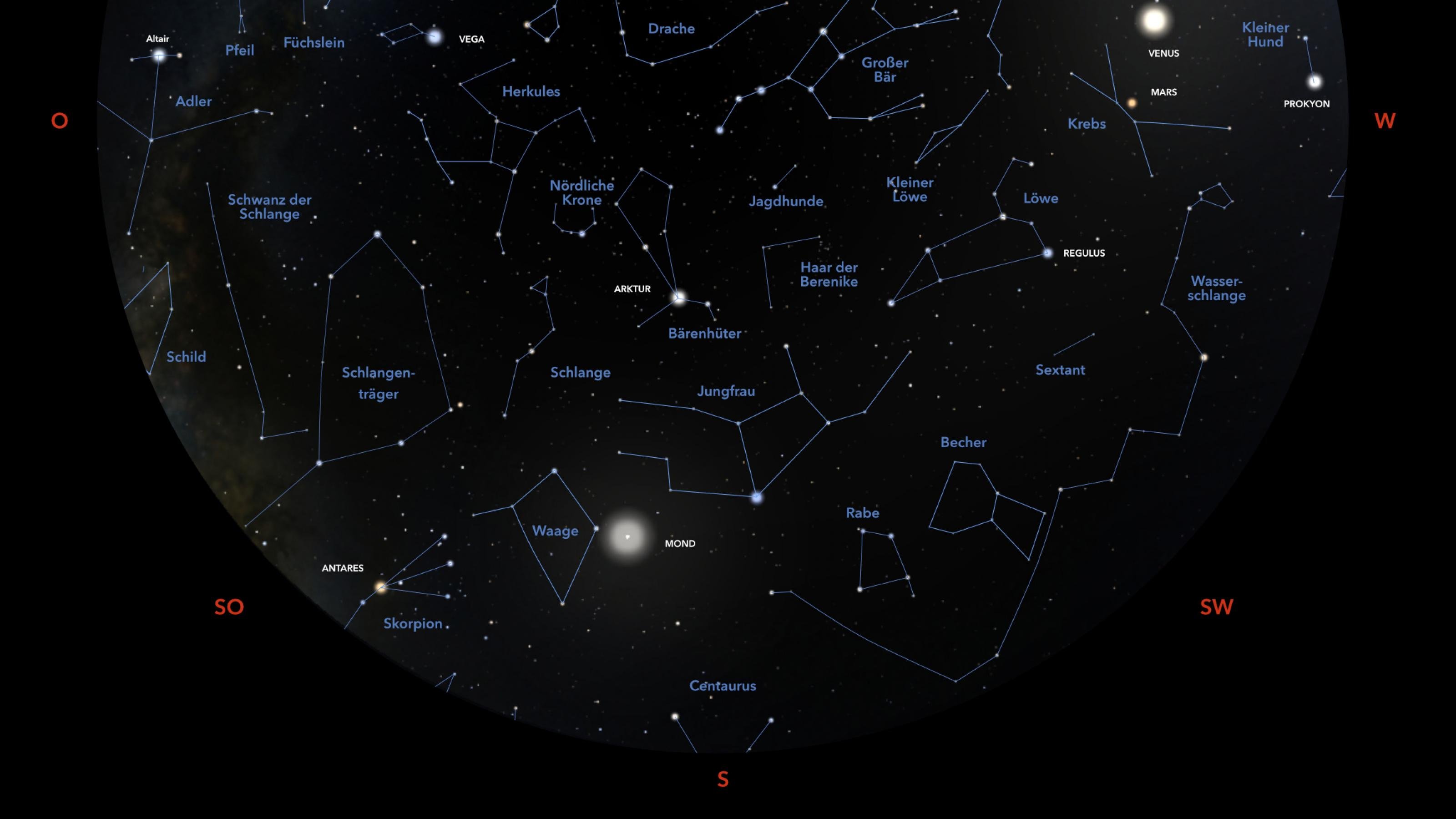 Das Bild zeigt die Positionen von Sternen und Planeten beim Blick in Richtung Süden Anfang Juni 2023 gegen 22:30 Uhr MESZ für den Standort Frankfurt am Main.