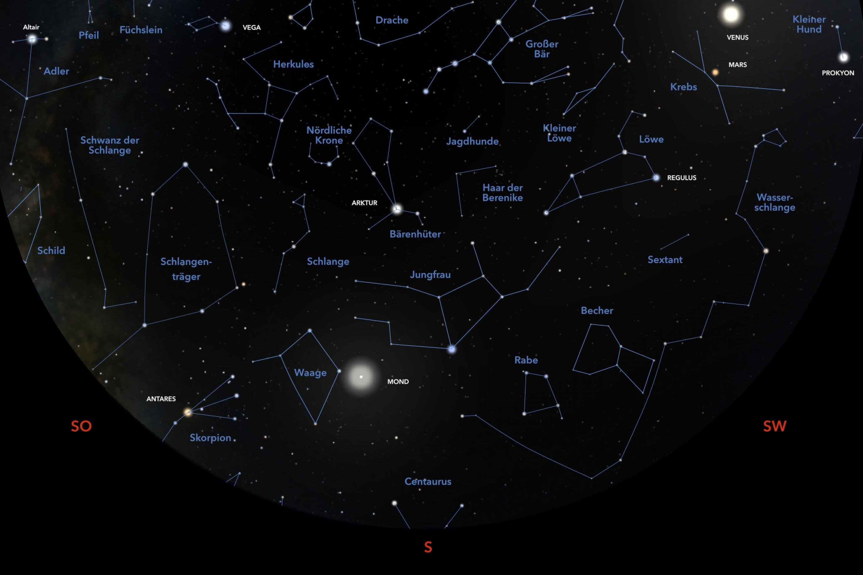 Das Bild zeigt die Positionen von Sternen und Planeten beim Blick in Richtung Süden Anfang Juni 2023 gegen 22:30 Uhr MESZ für den Standort Frankfurt am Main.