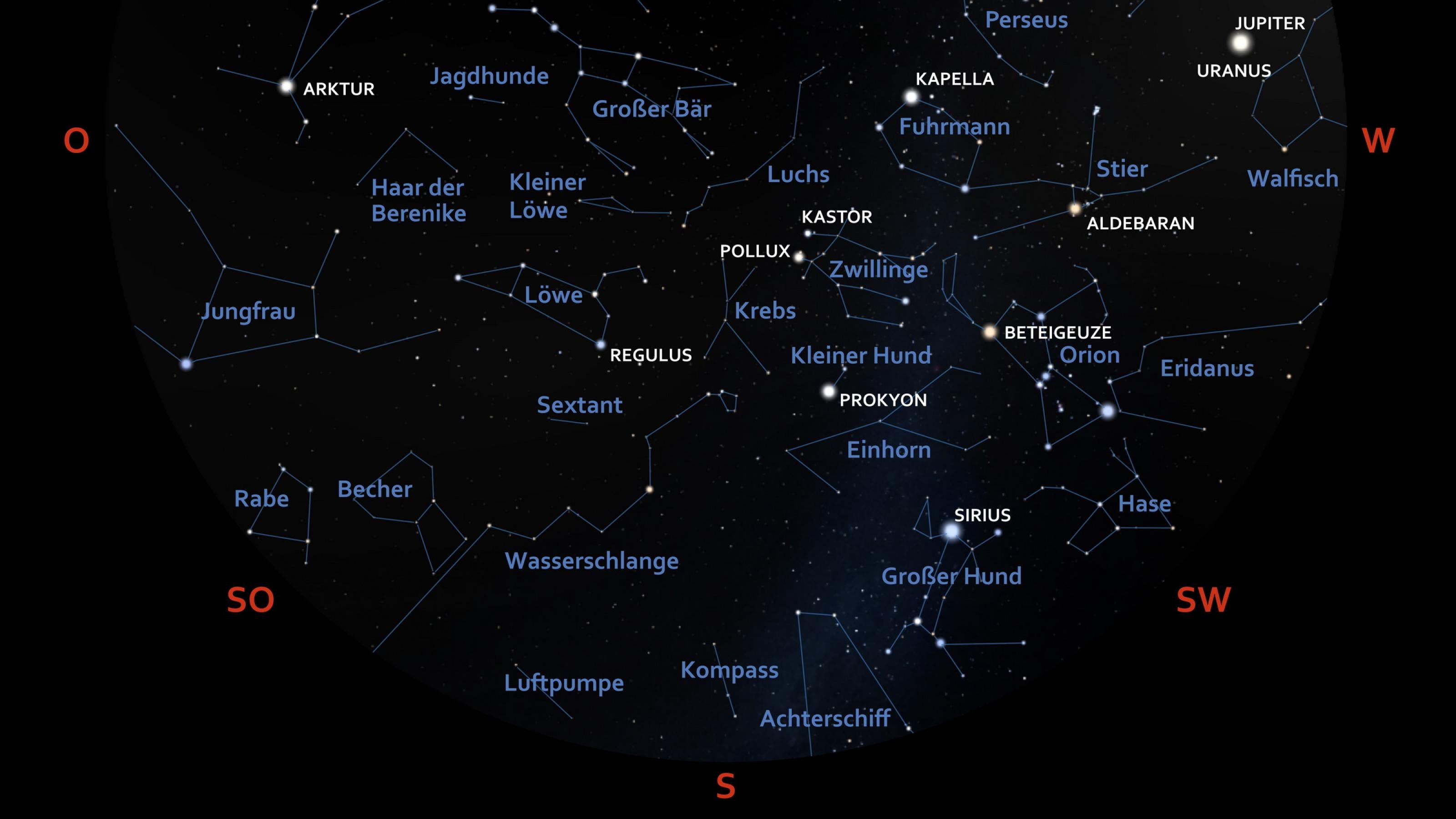 Eine HImmelskarte zeigt die Positionen von Sternen und Planeten für Anfang März 2024 beim Bllck in Richtung Süden gegen 22:30 Uhr MEZ für den Standort Frankfurt am Main.