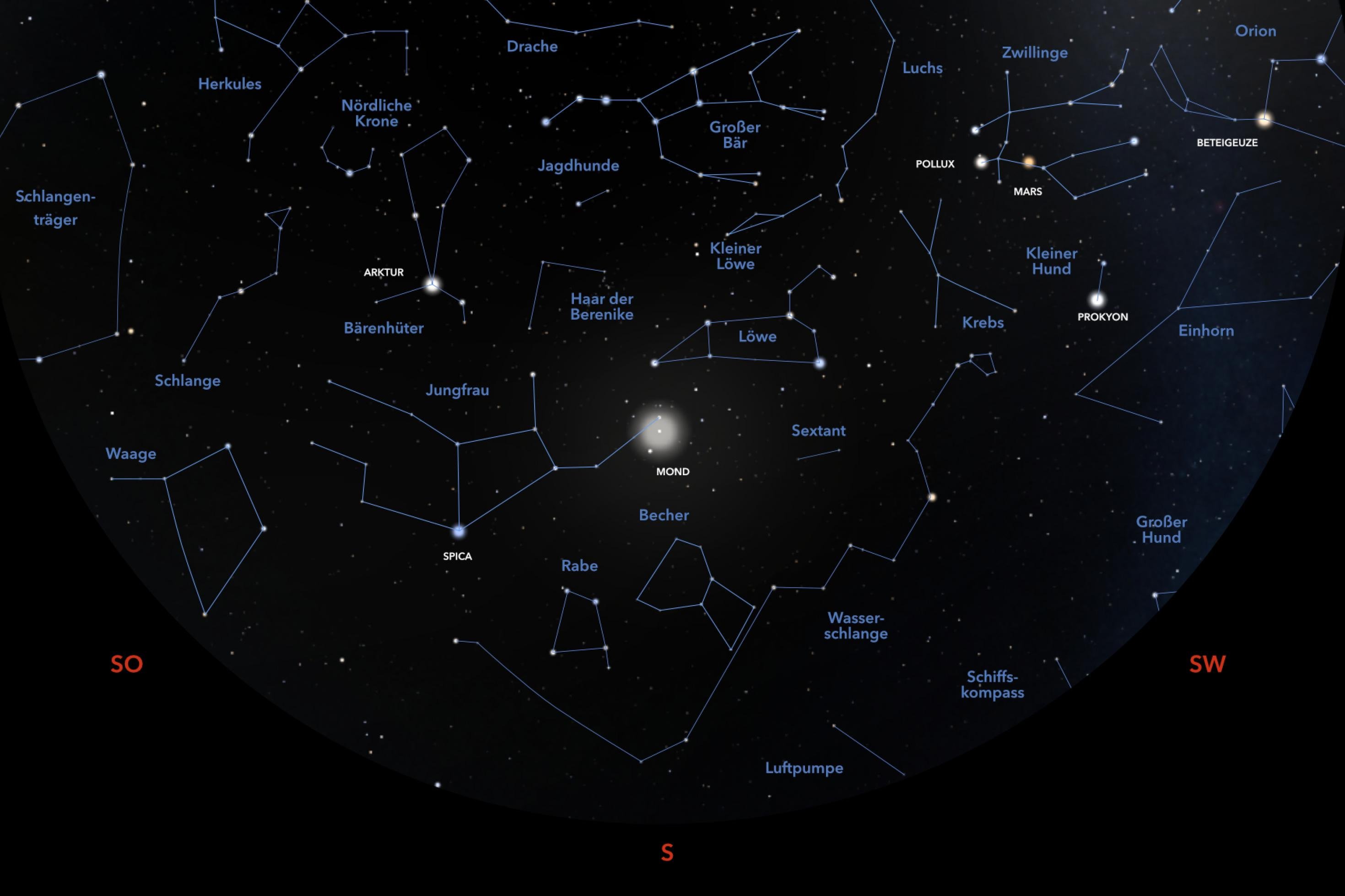 Die Position von Sternen und Planeten in Richtung Süden für Anfang Mai 2023 gegen 22:30 Uhr MESZ über Frankfurt am Main.