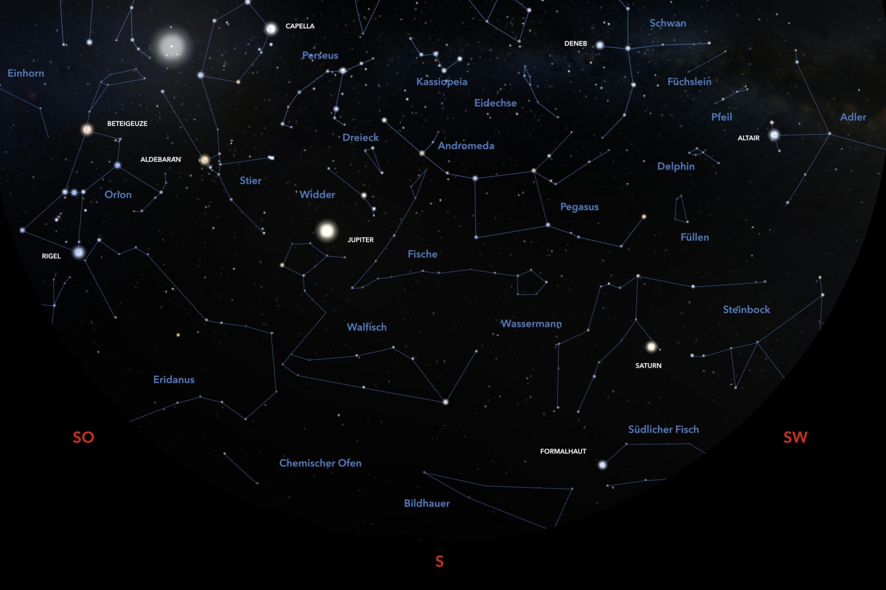 Die Himmelskarte zeigt die Position von Sternen und Planeten beim Blick in Richtung Süden für Anfang November 2023 gegen 22:30 Uhr für den Standort Frankfurt am Main.