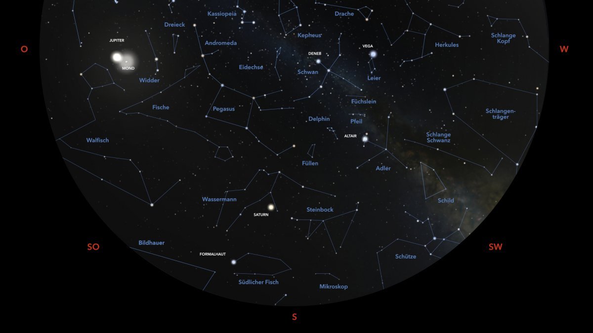 Astronomie: Sterne, Mond und Planeten im Oktober 2023