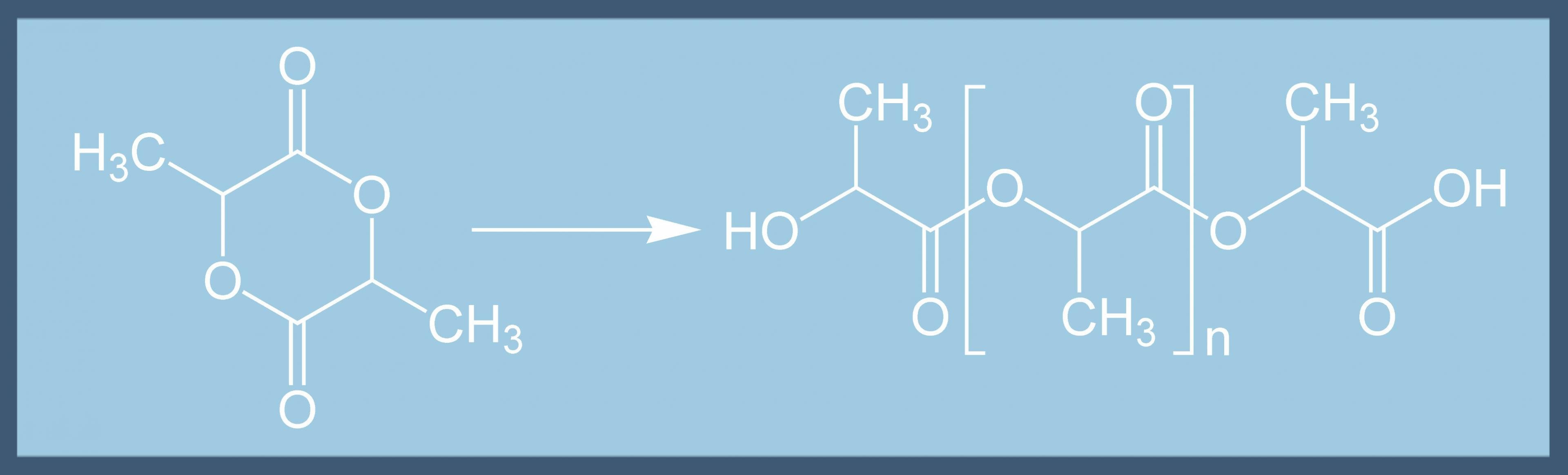 Chemische Strukturformeln von Lactid und Polymilchsäure-