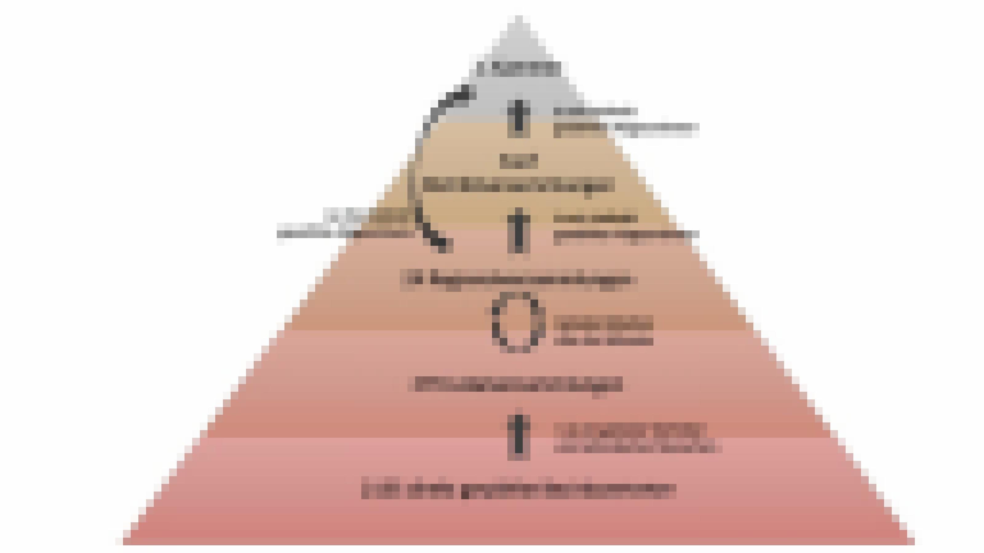 Eine Pyramide die schematisch das Wahlsystem darstellt
