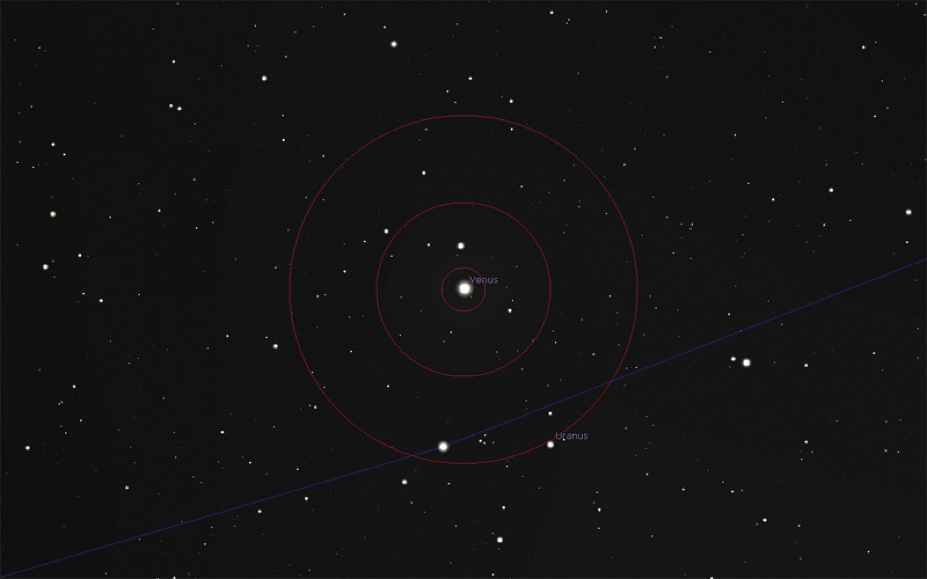Detailkarte 4: Uranus und Venus am Abend des 30. März 2018 am Westhorizont gegen 20:30 Uhr MESZ, Abstand: 2,1°. Der Durchmesser der roten Zielkreise beträgt 0,5°, 1° und 2°.
