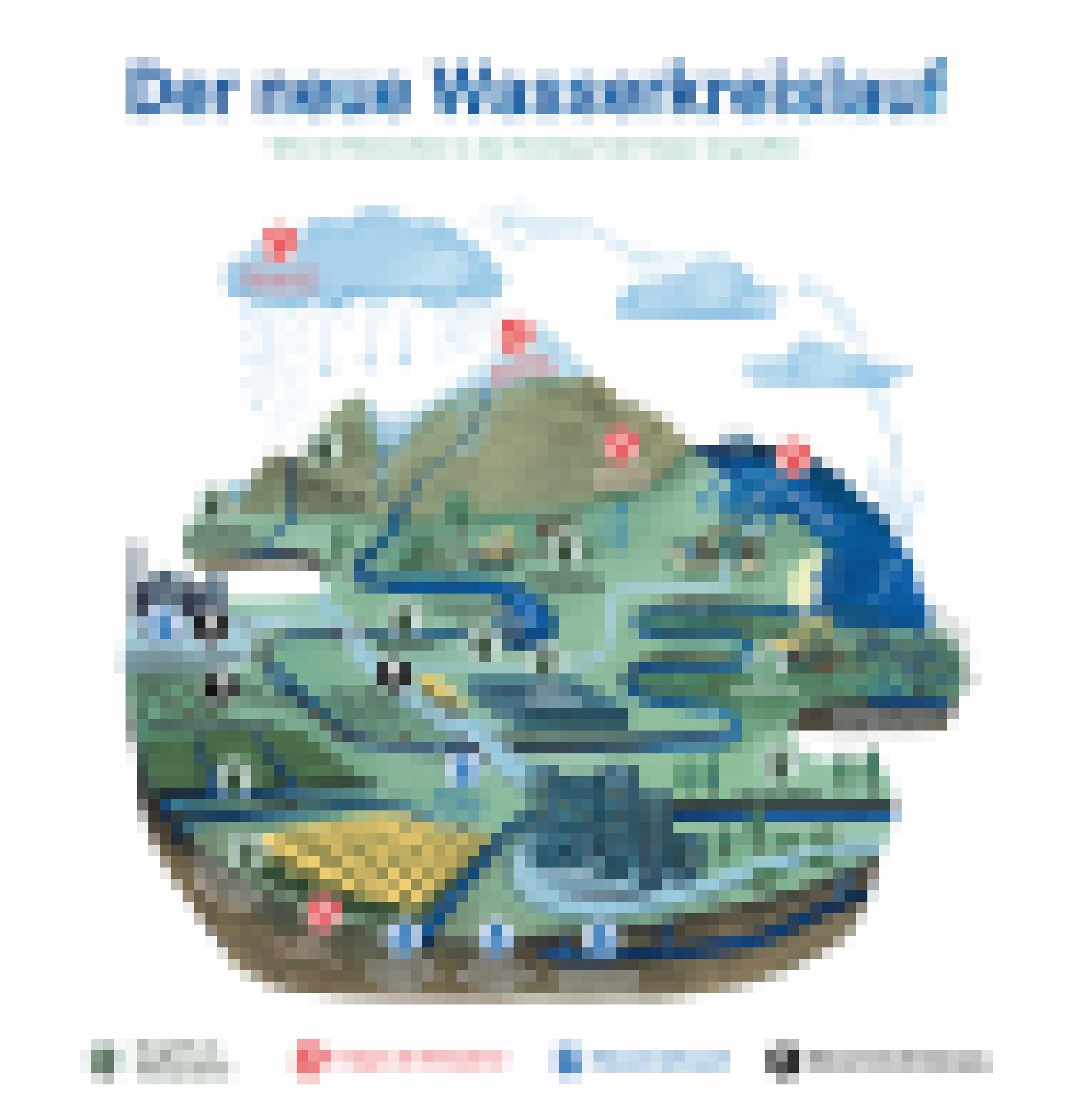 Wasserkreislauf mit zahlreichen menschlichen Eingriffen wie Kanalisierung, Wasserdepots, Trockenlegung von Feuchtgebieten.